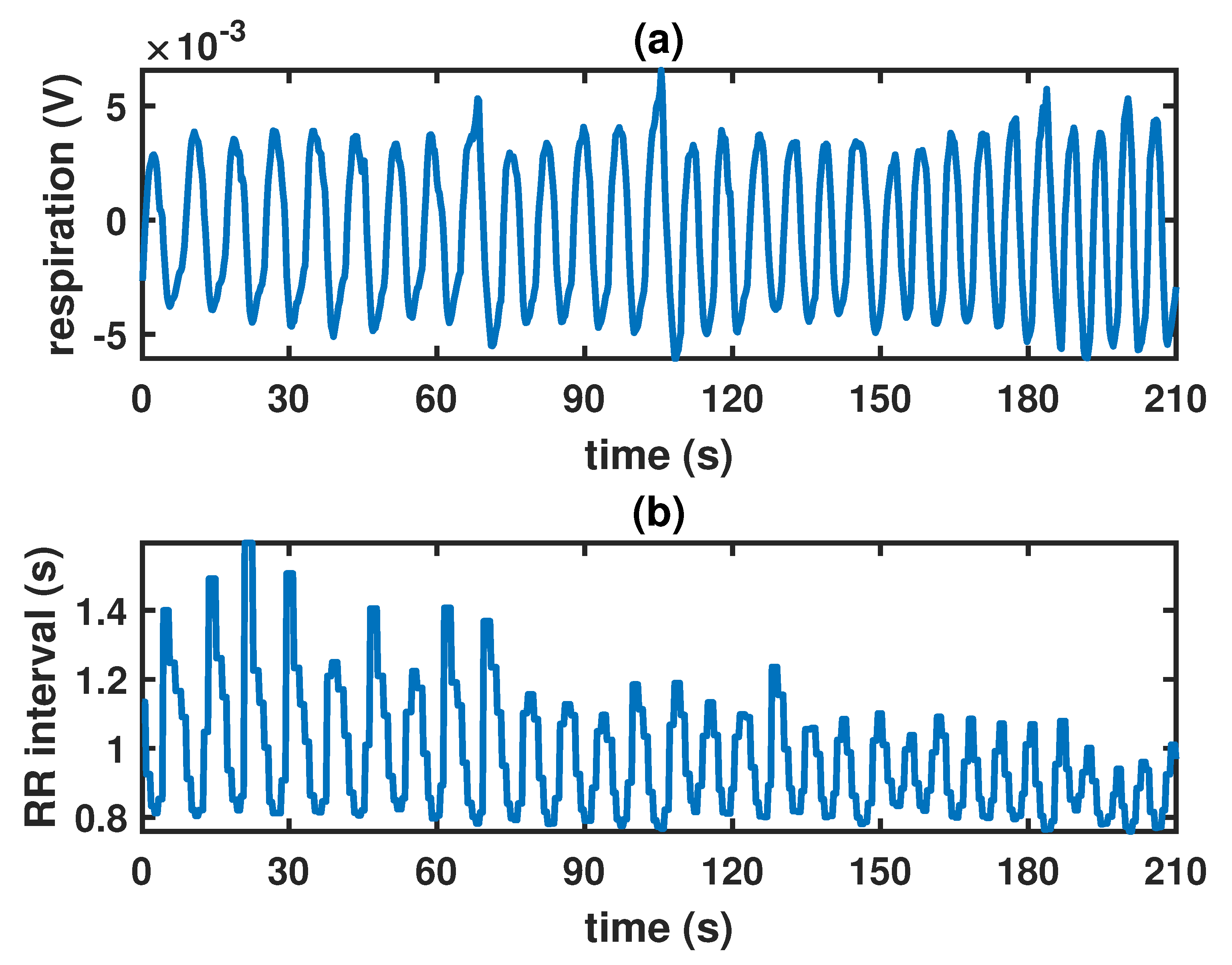 Applsci 09 05154 g001
