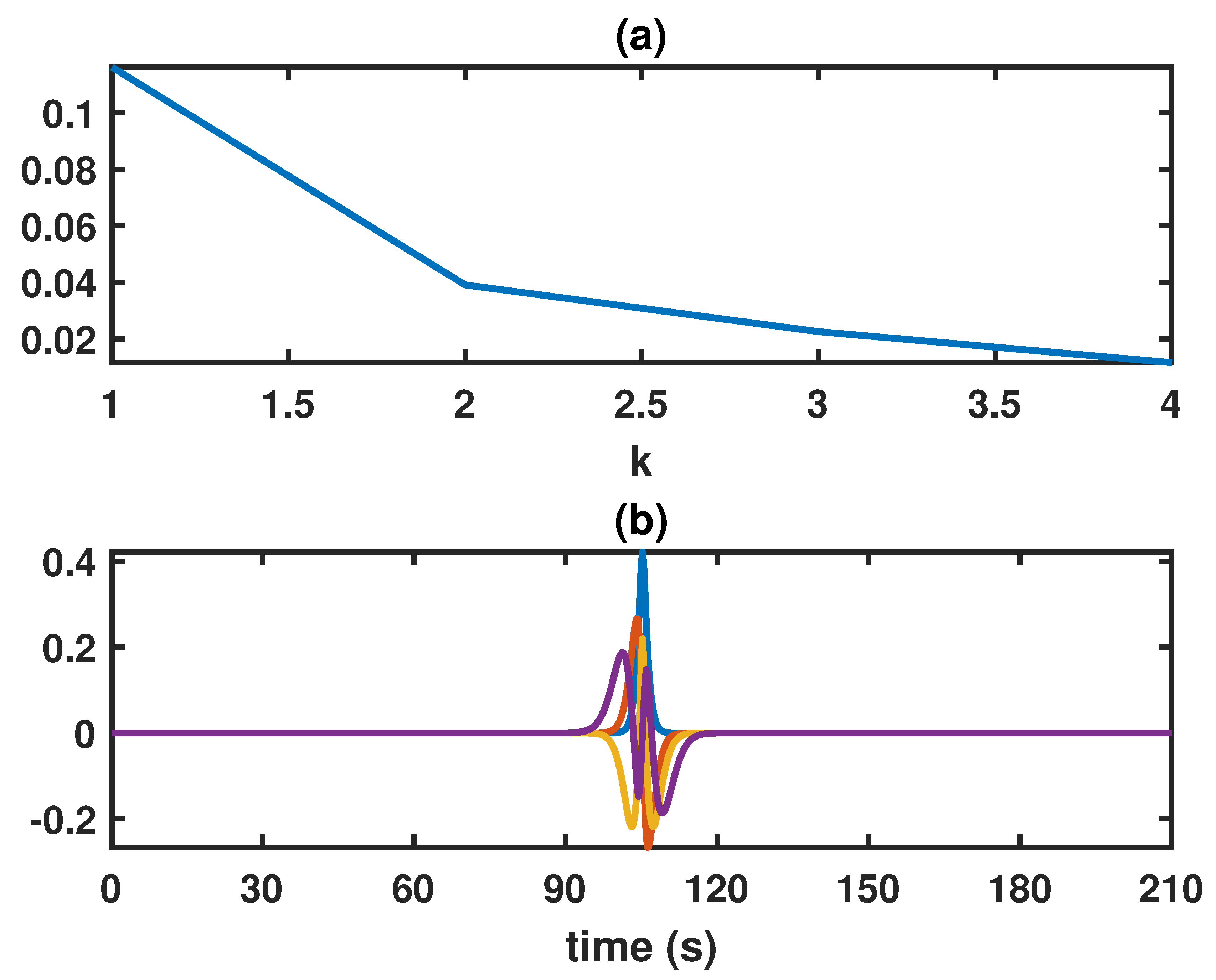 Applsci 09 05154 g004