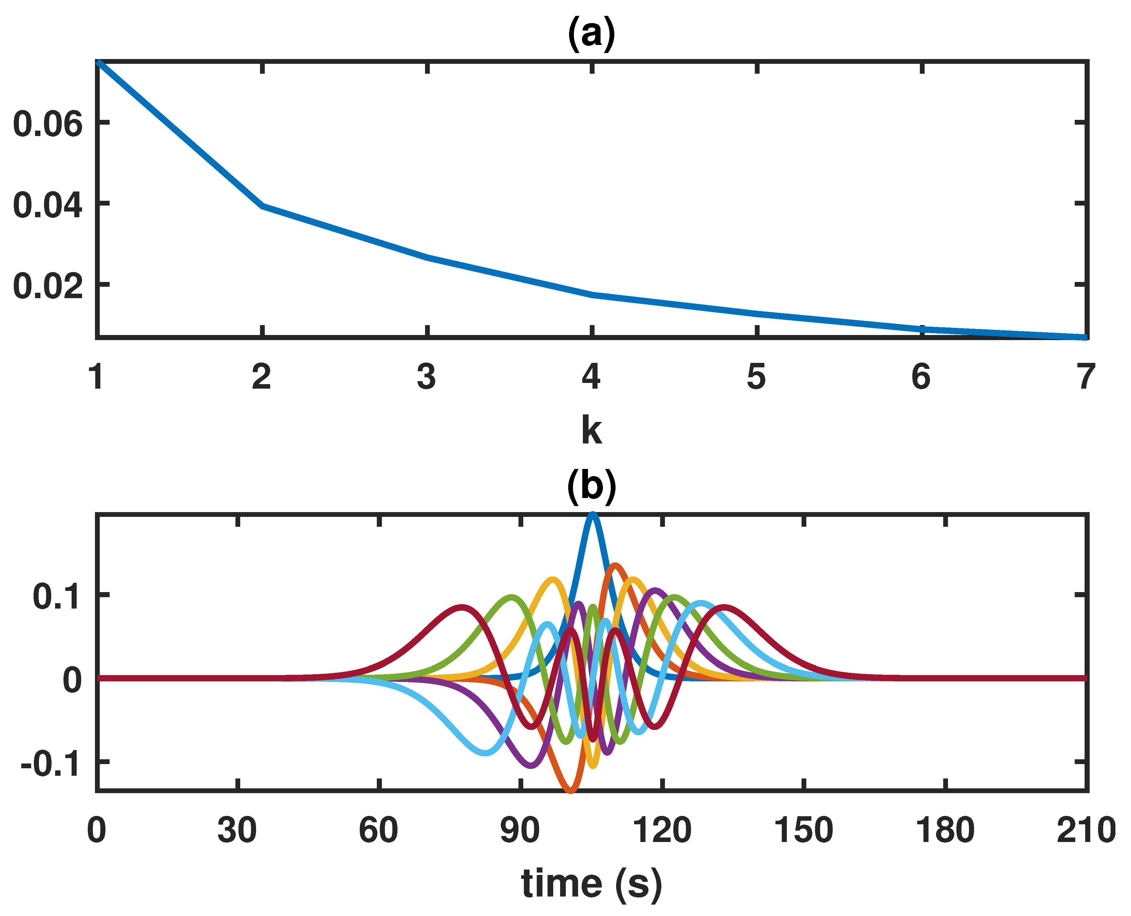 Applsci 09 05154 g005