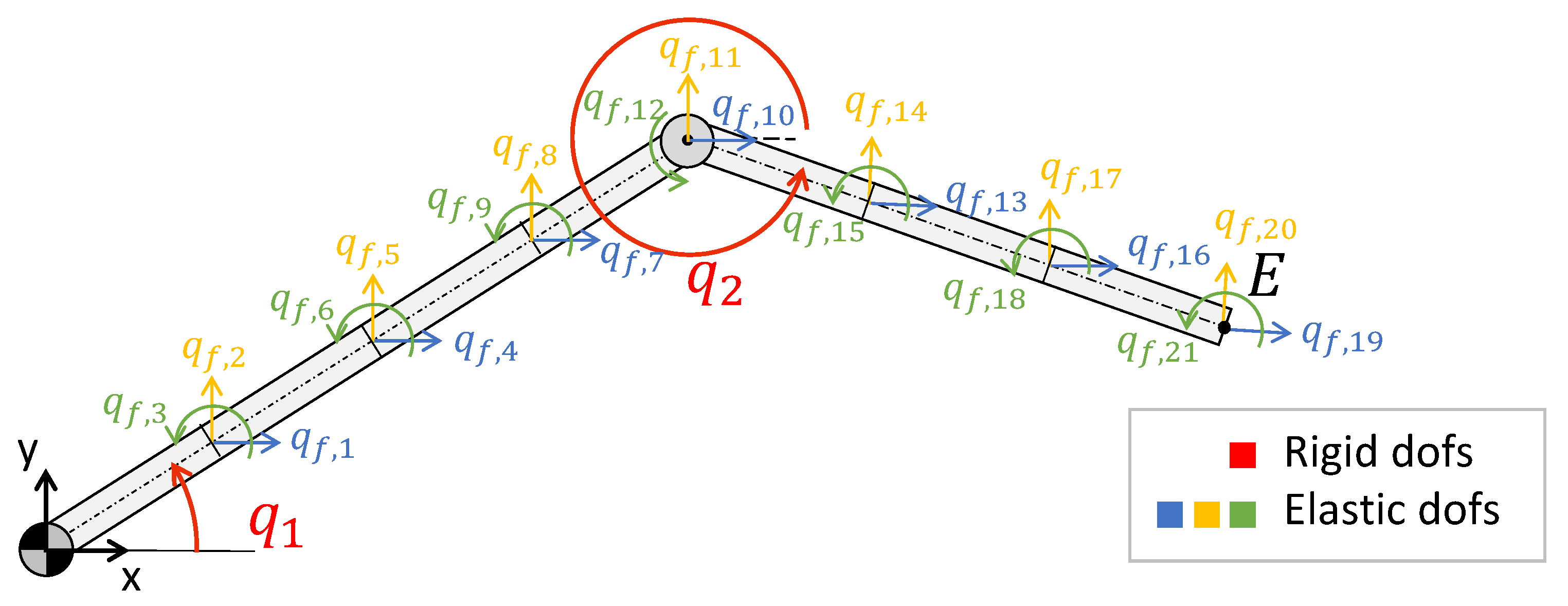 Applsci 09 05156 g001