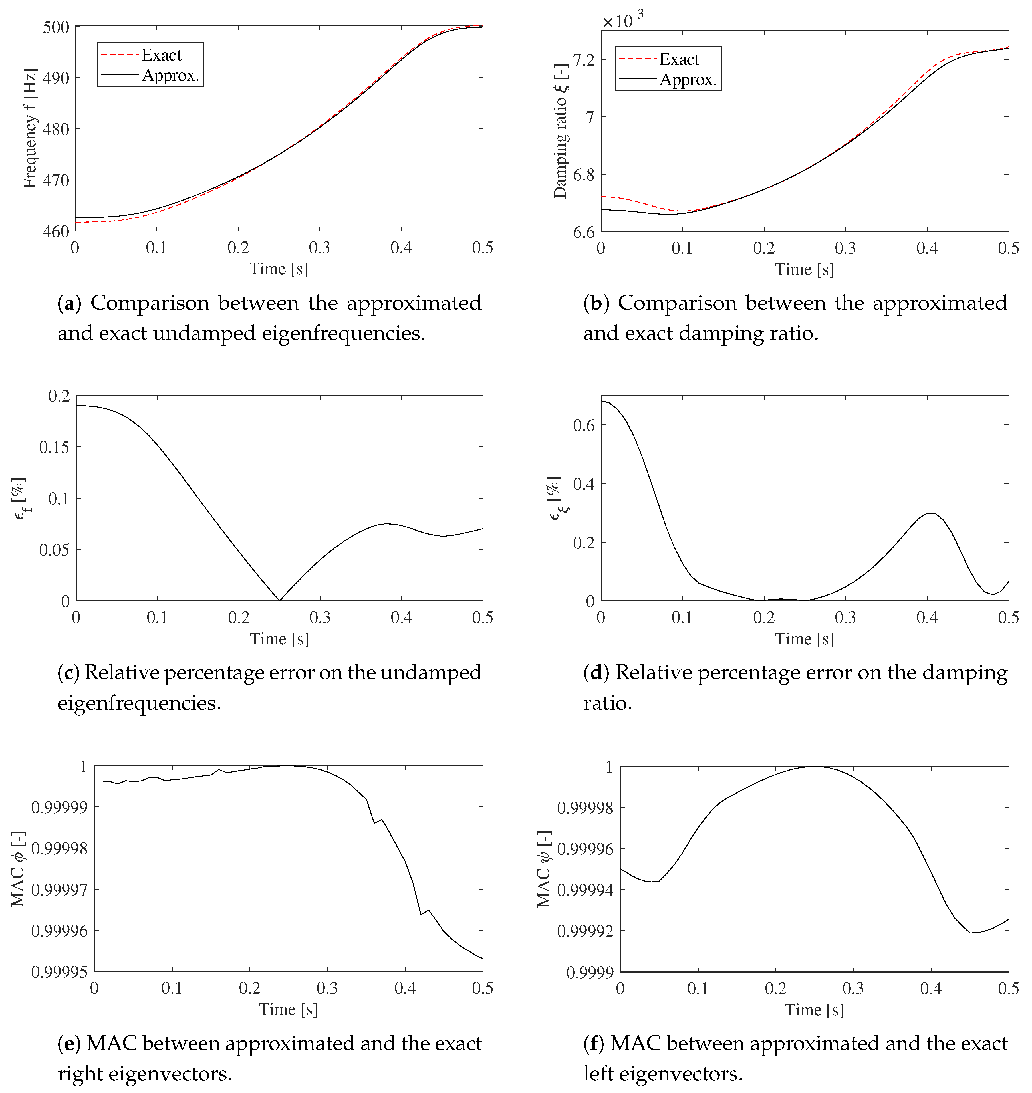 Applsci 09 05156 g003