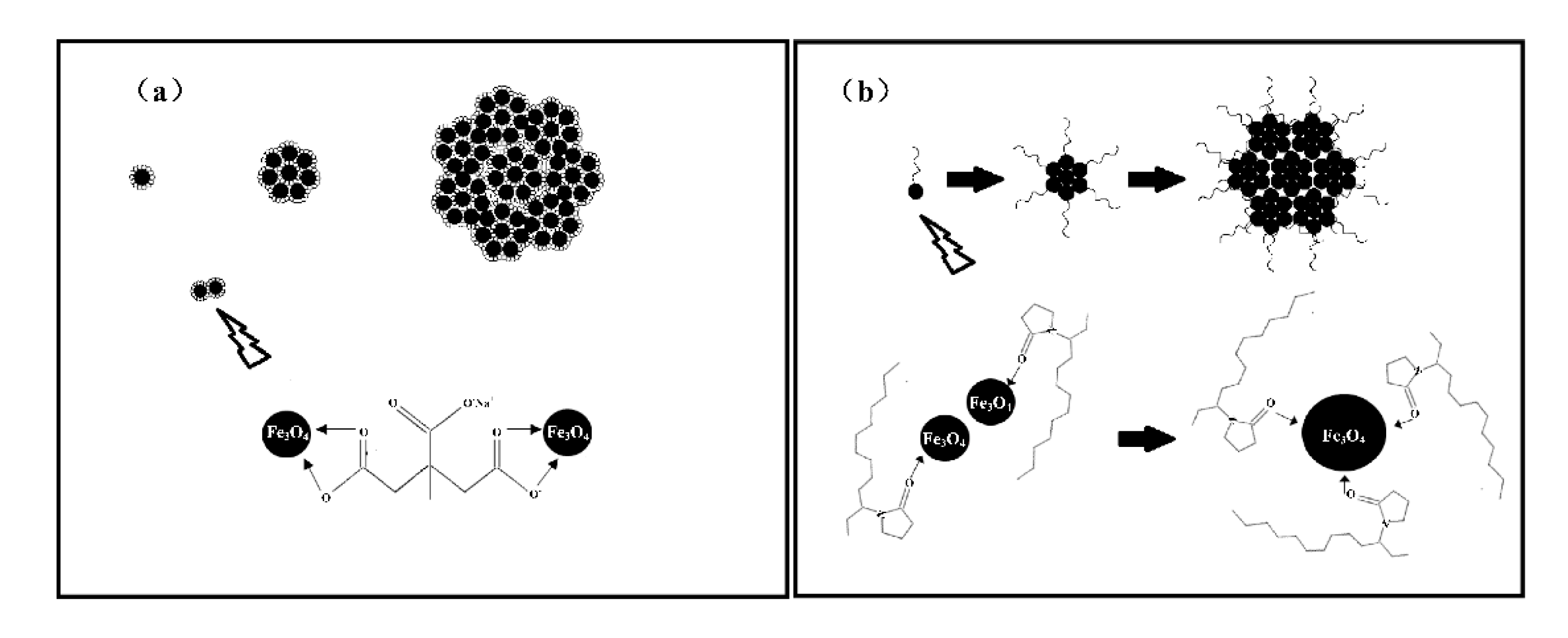 Applsci 09 05157 g005