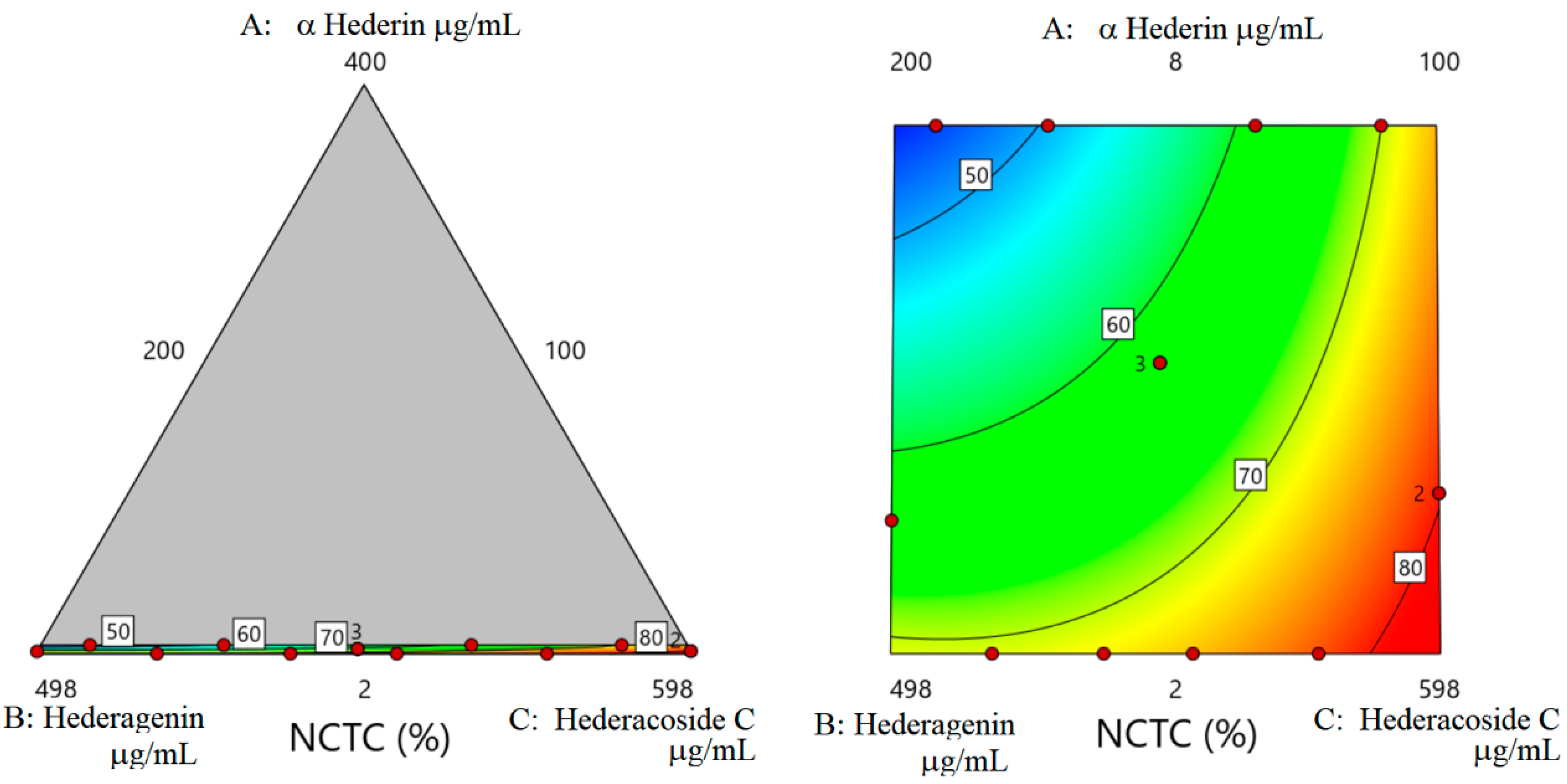 Applsci 09 05160 g003