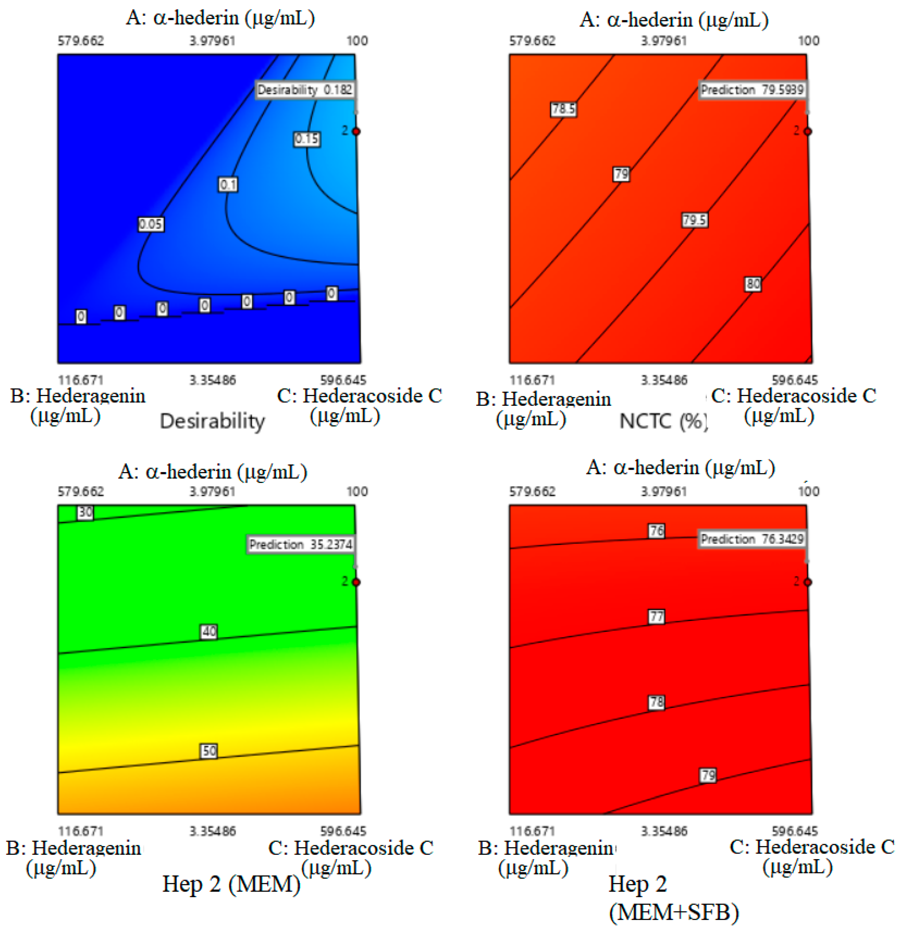 Applsci 09 05160 g005