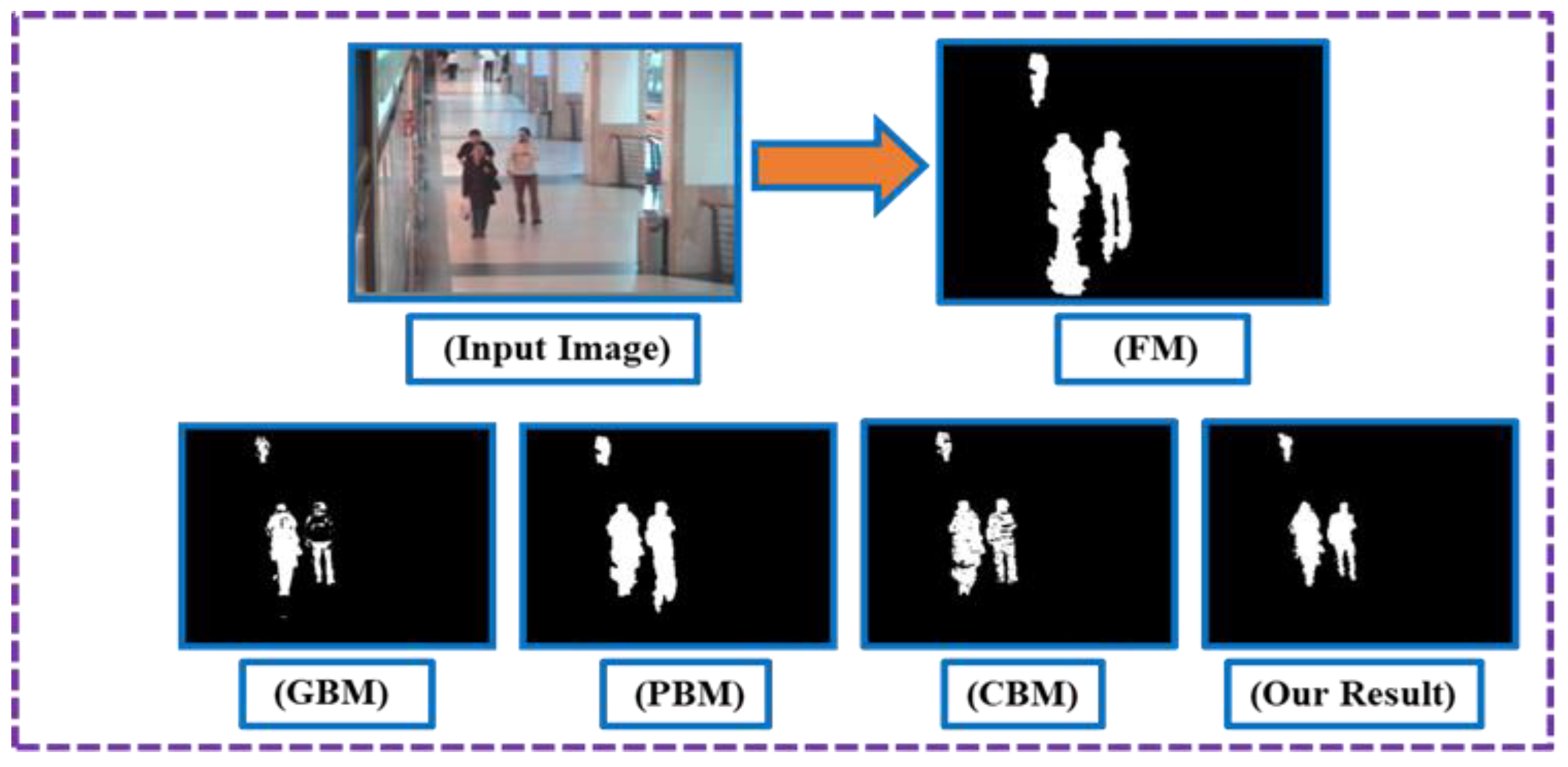 Applsci 09 05165 g005