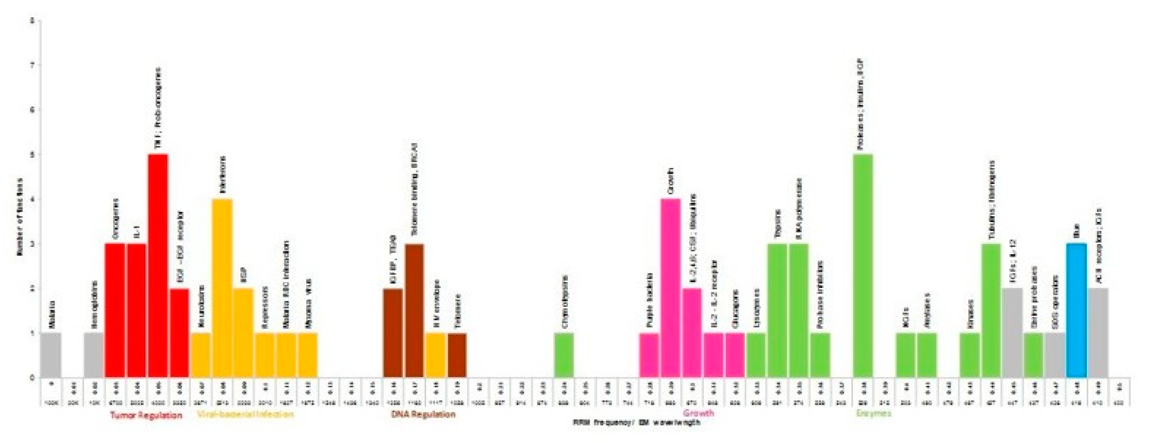 Applsci 09 05169 g001 Applsci 09 05169 g001