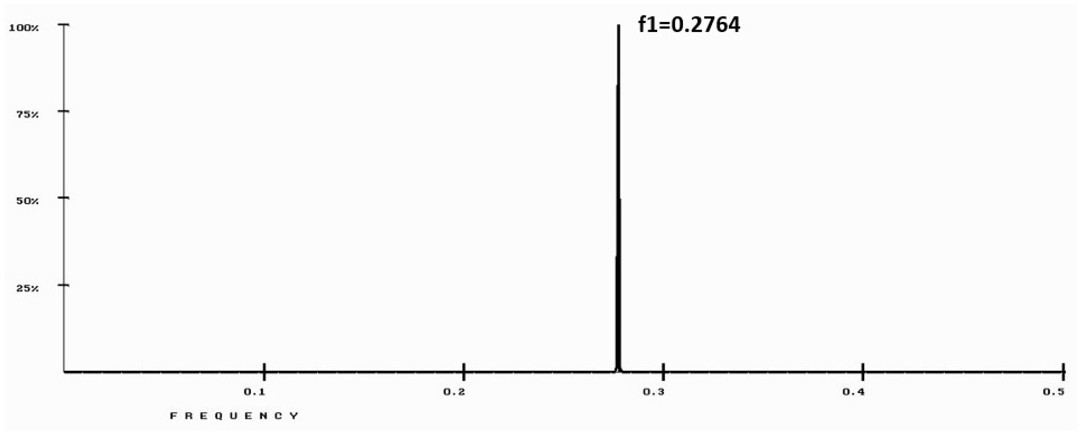 Applsci 09 05169 g004 Applsci 09 05169 g004