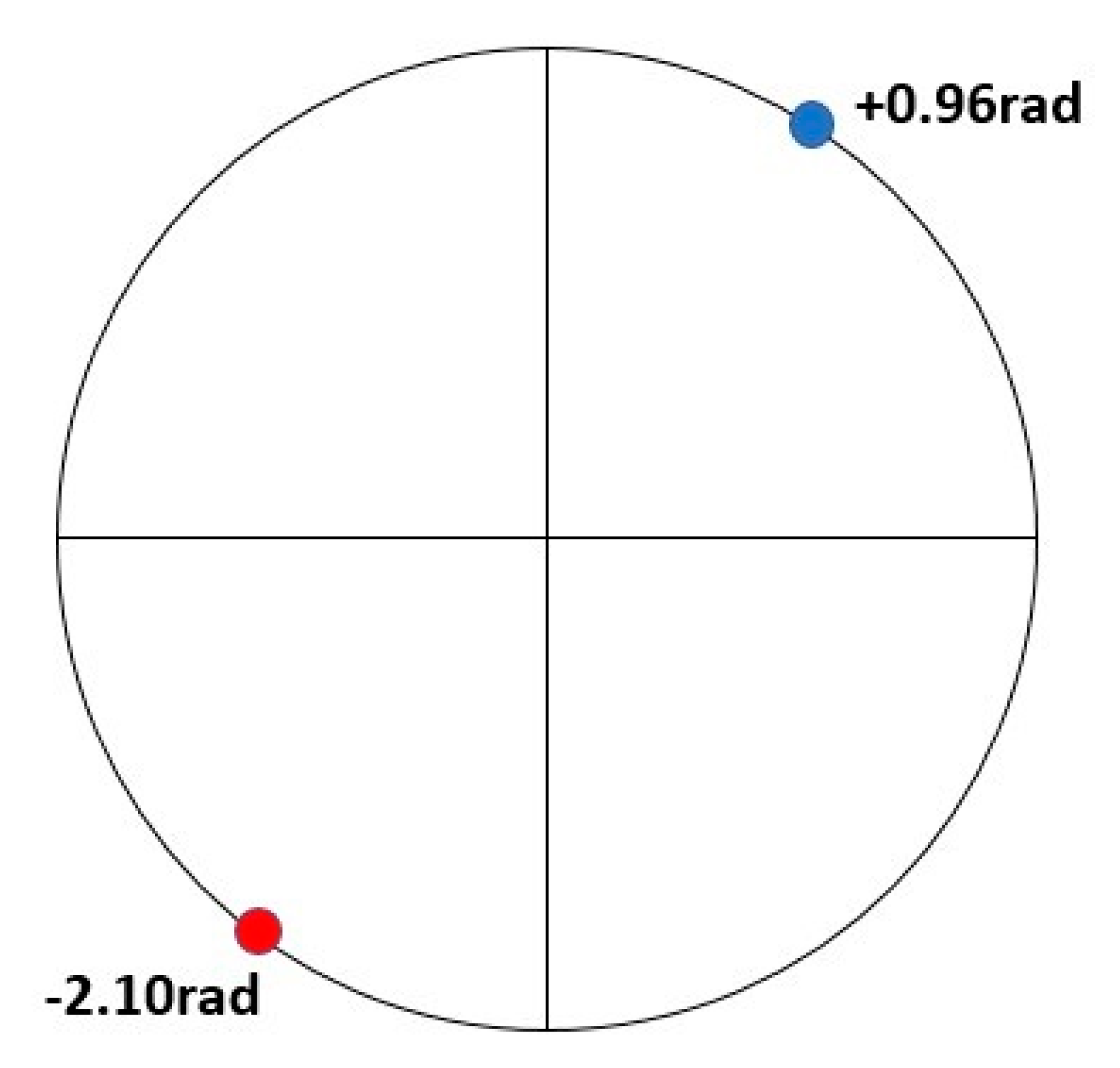 Applsci 09 05169 g005 Applsci 09 05169 g005