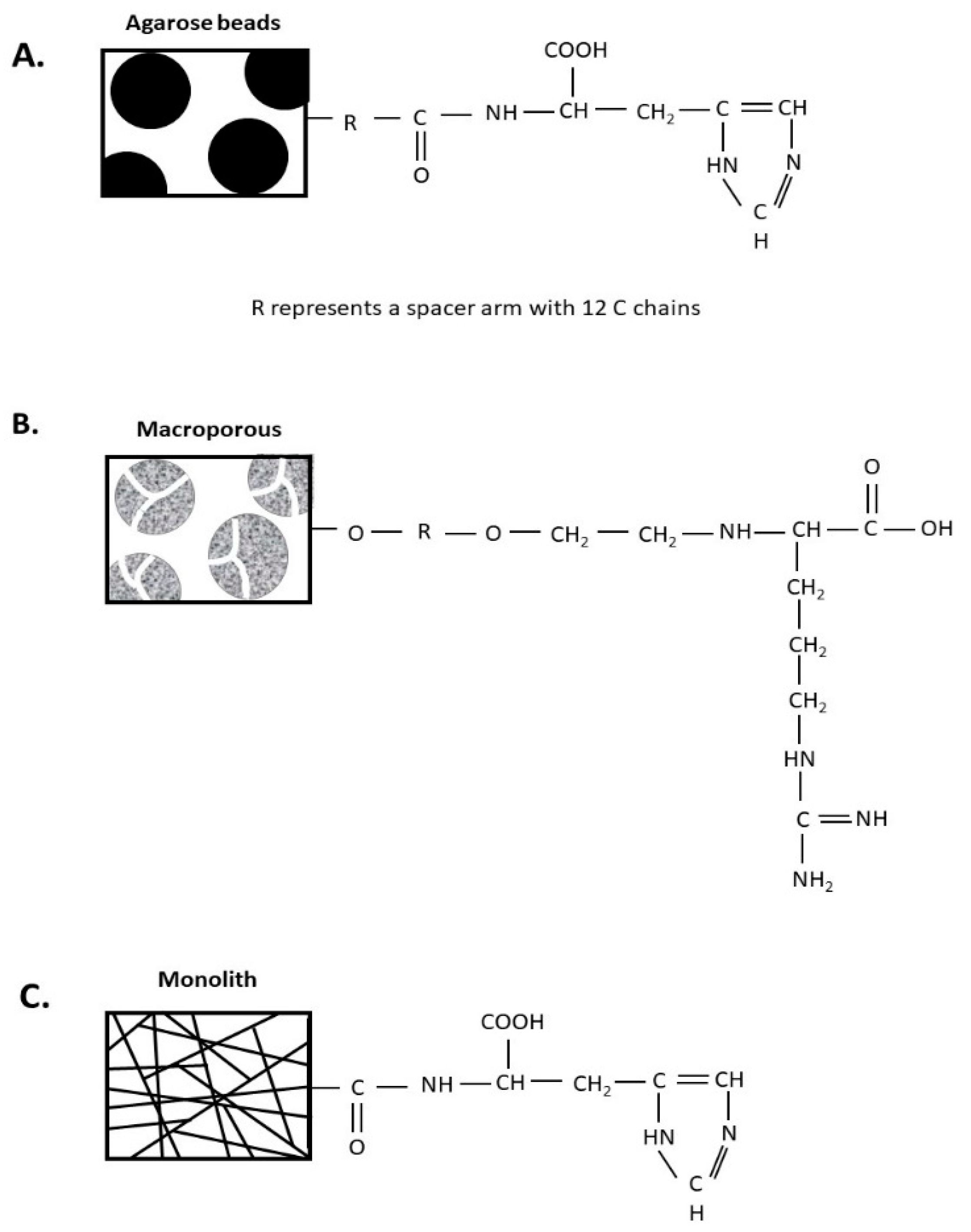 Applsci 09 05170 g001 Applsci 09 05170 g001