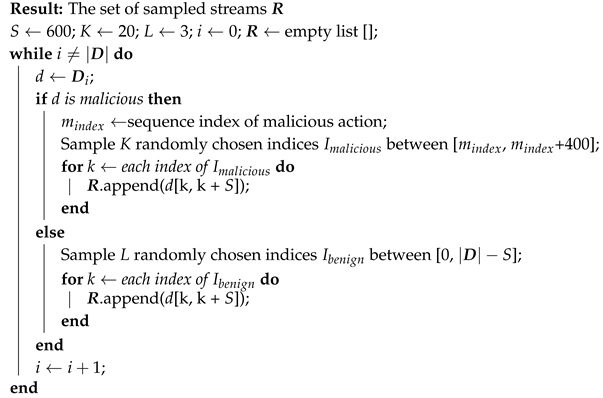 Applsci 09 05178 i001 Applsci 09 05178 i001