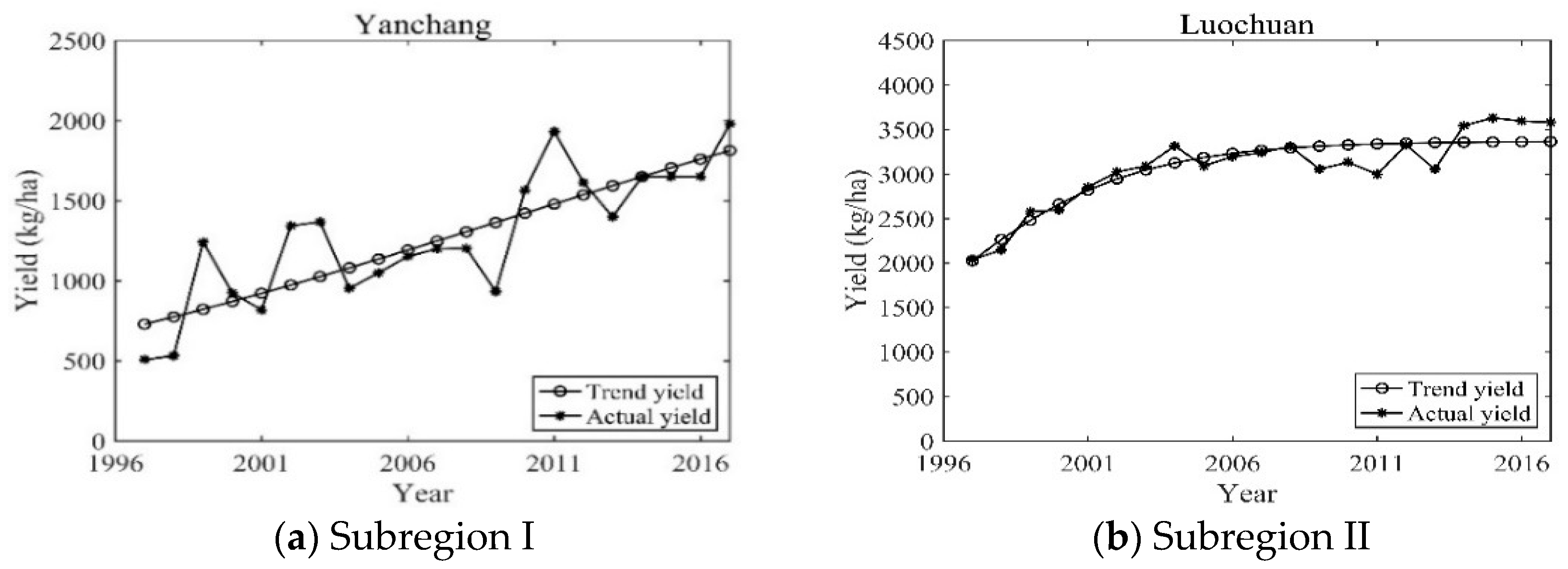 Applsci 09 05181 g003a