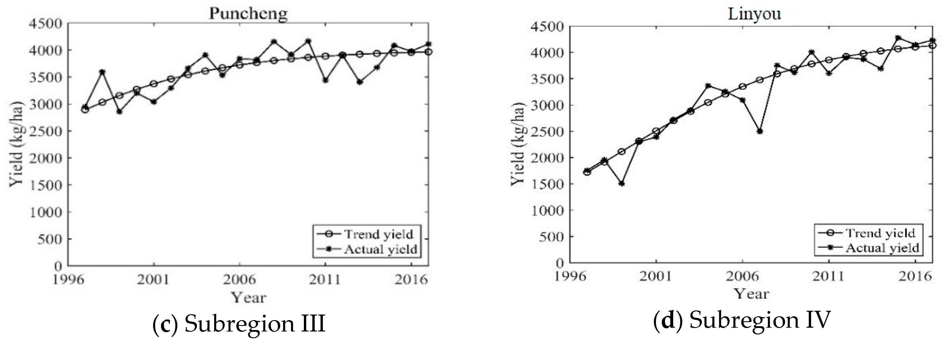 Applsci 09 05181 g003b
