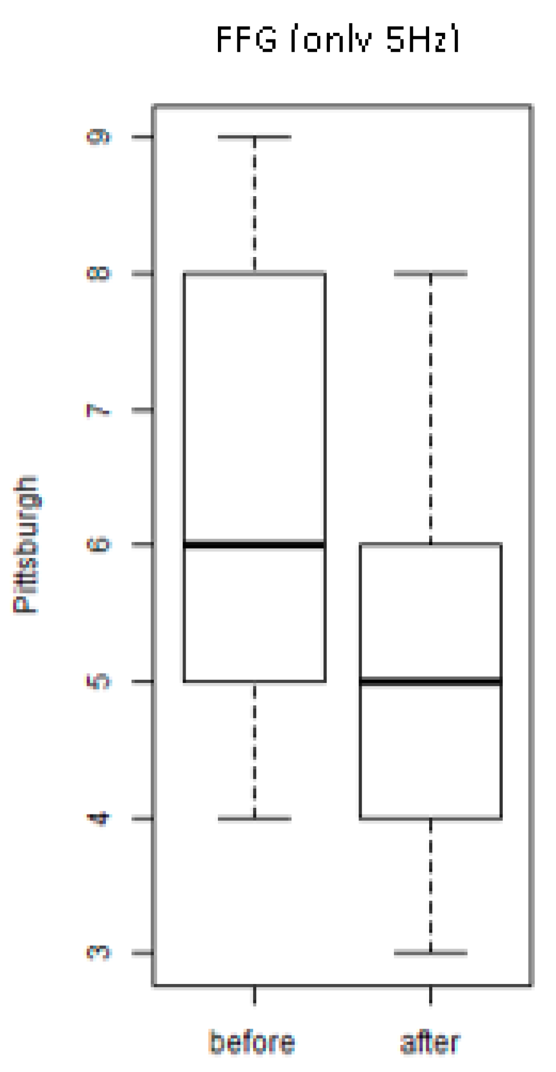 Applsci 09 05183 g003 Applsci 09 05183 g003