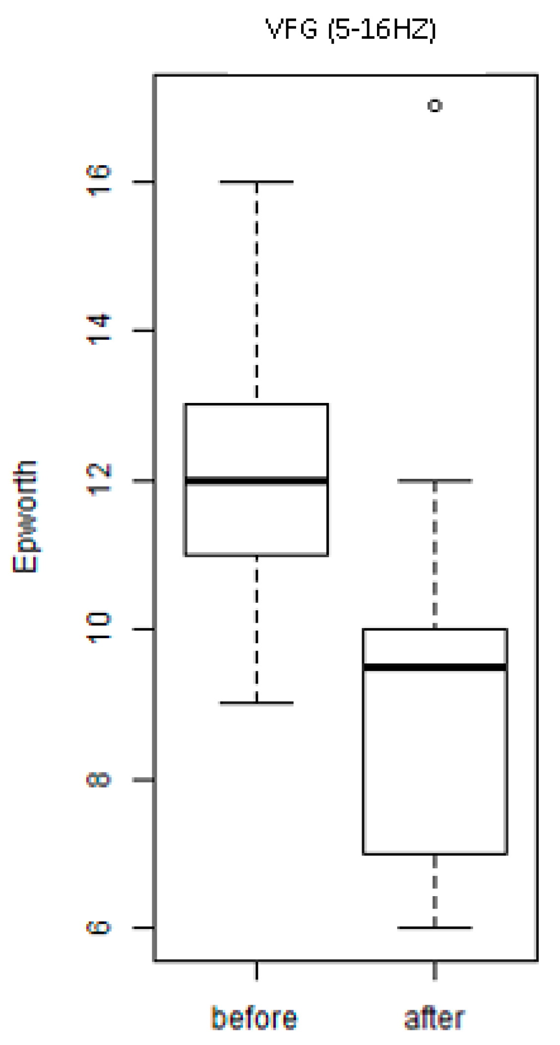 Applsci 09 05183 g006 Applsci 09 05183 g006