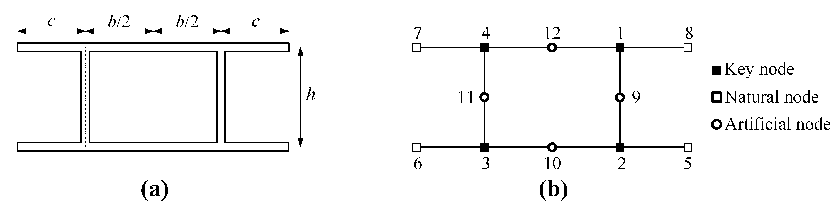 Applsci 09 05186 g002 Applsci 09 05186 g002