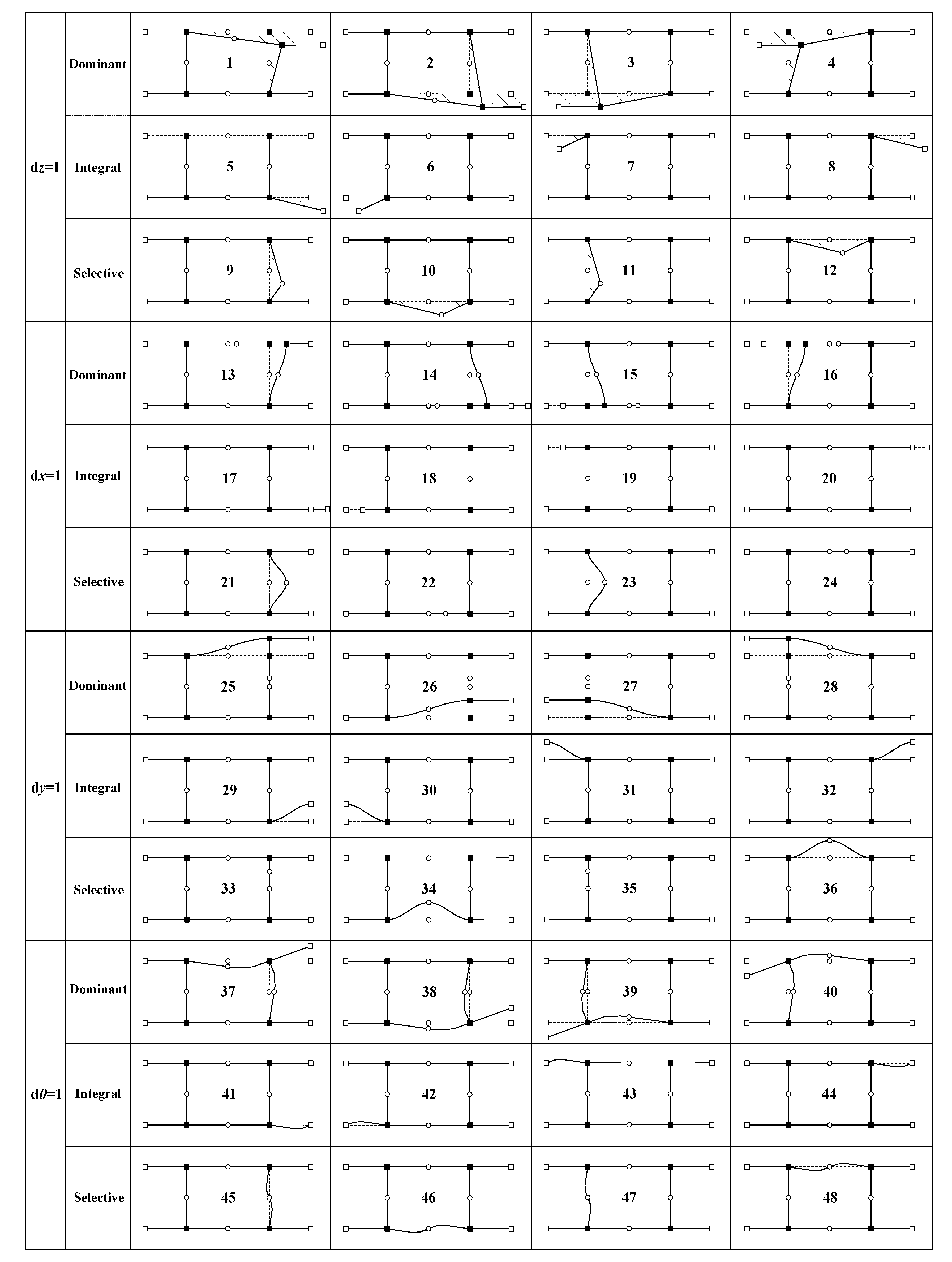 Applsci 09 05186 g003 Applsci 09 05186 g003