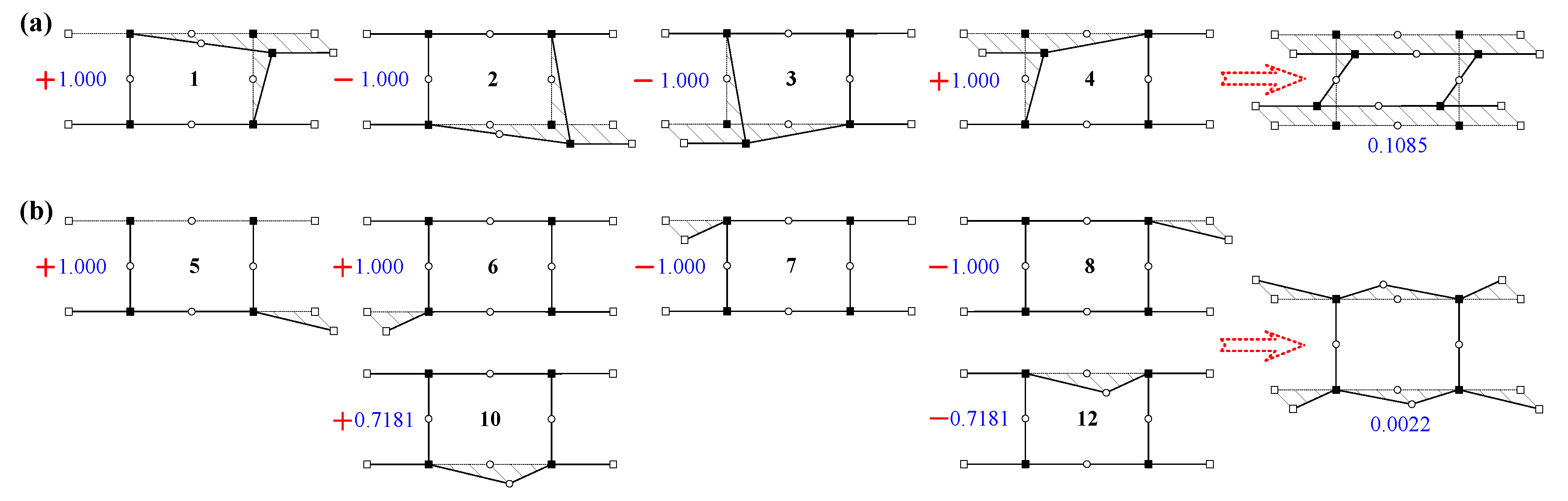 Applsci 09 05186 g004 Applsci 09 05186 g004