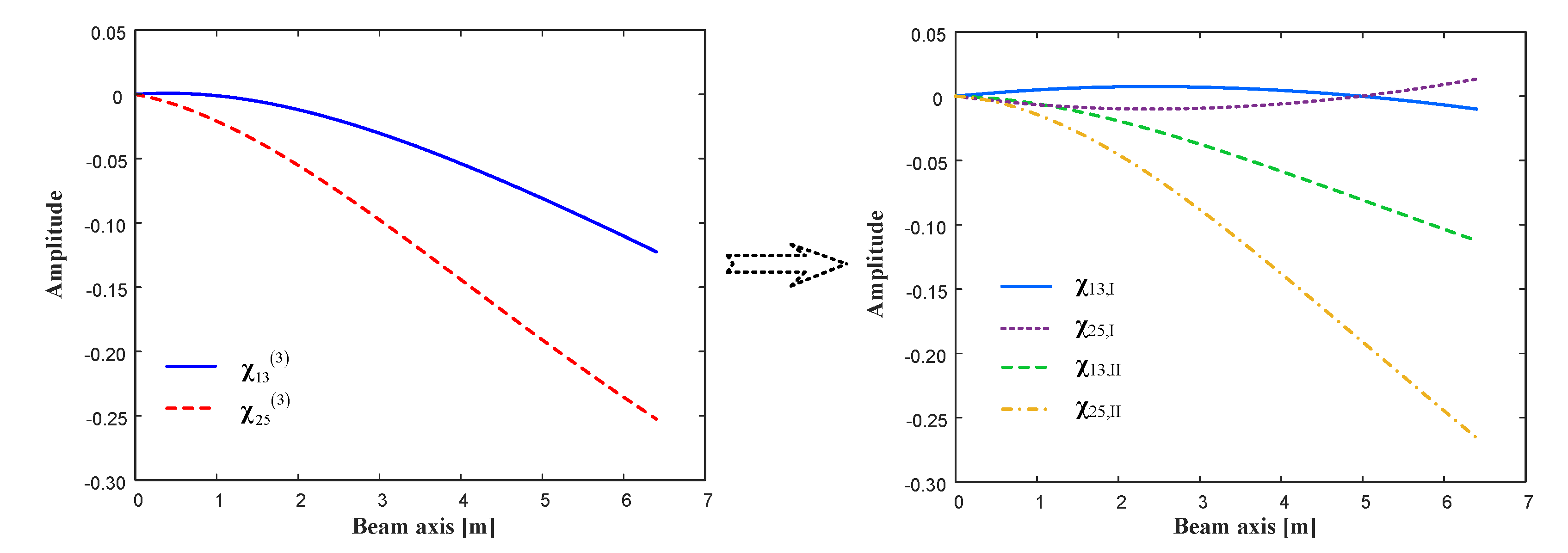 Applsci 09 05186 g006 Applsci 09 05186 g006