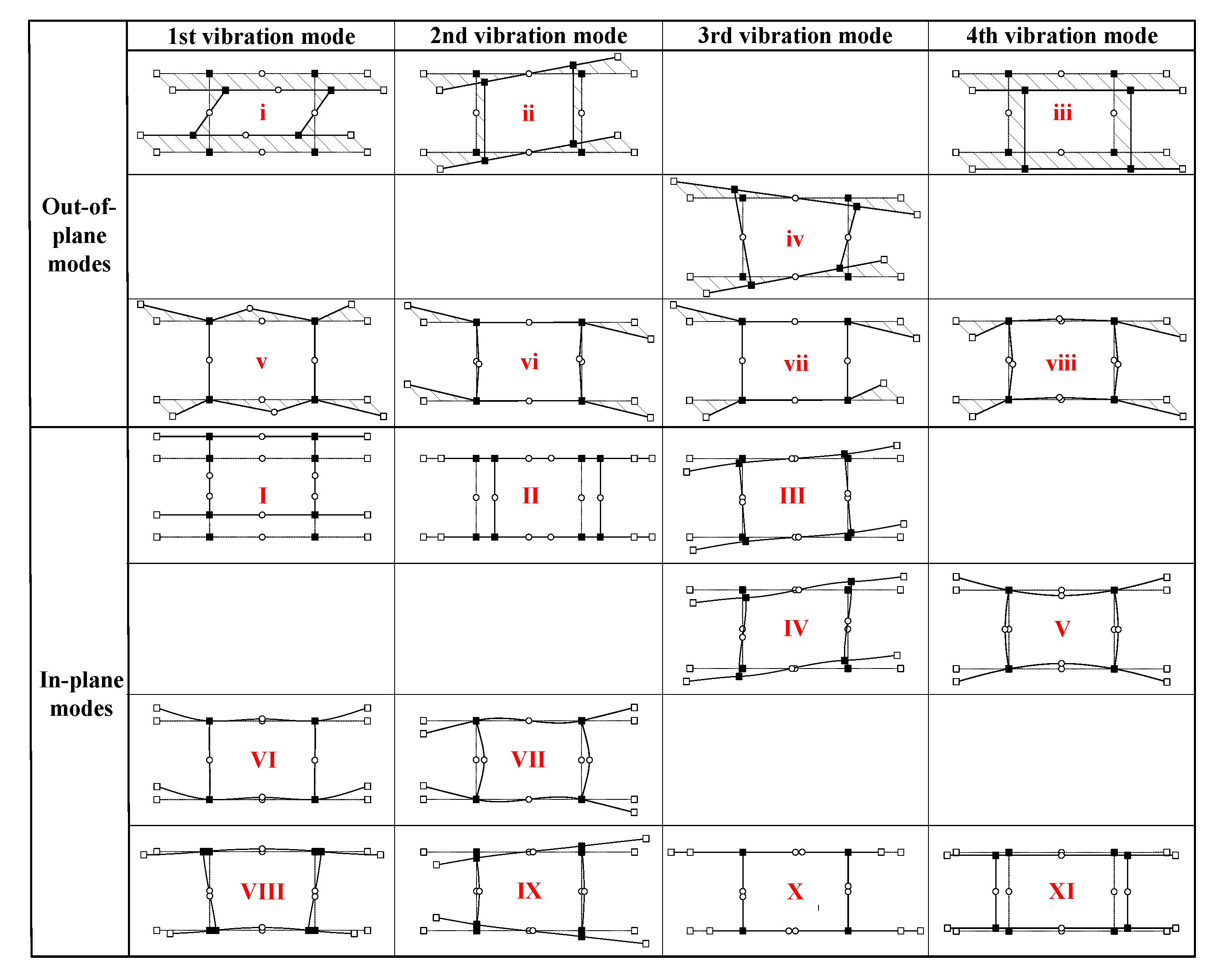 Applsci 09 05186 g007 Applsci 09 05186 g007