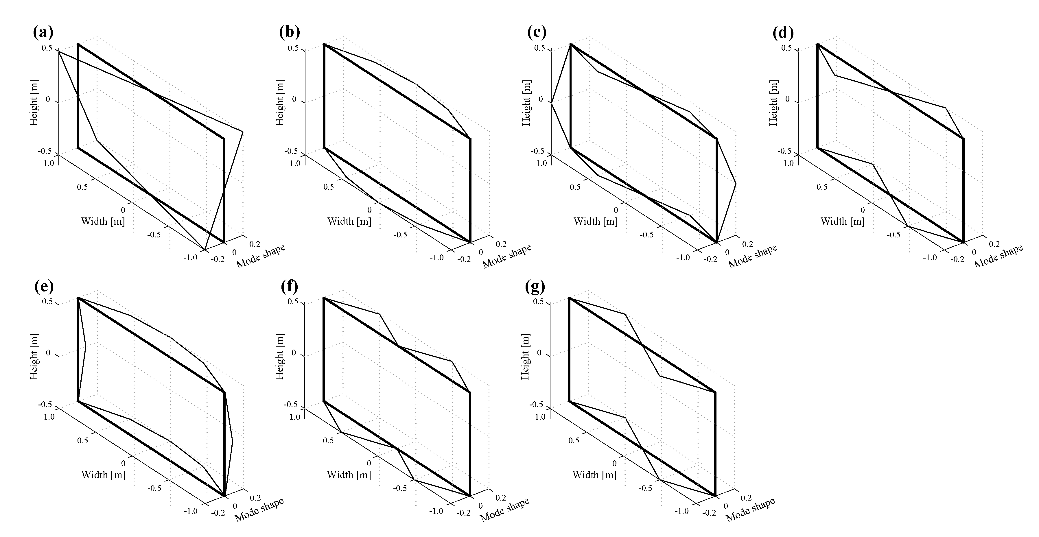 Applsci 09 05186 g010 Applsci 09 05186 g010