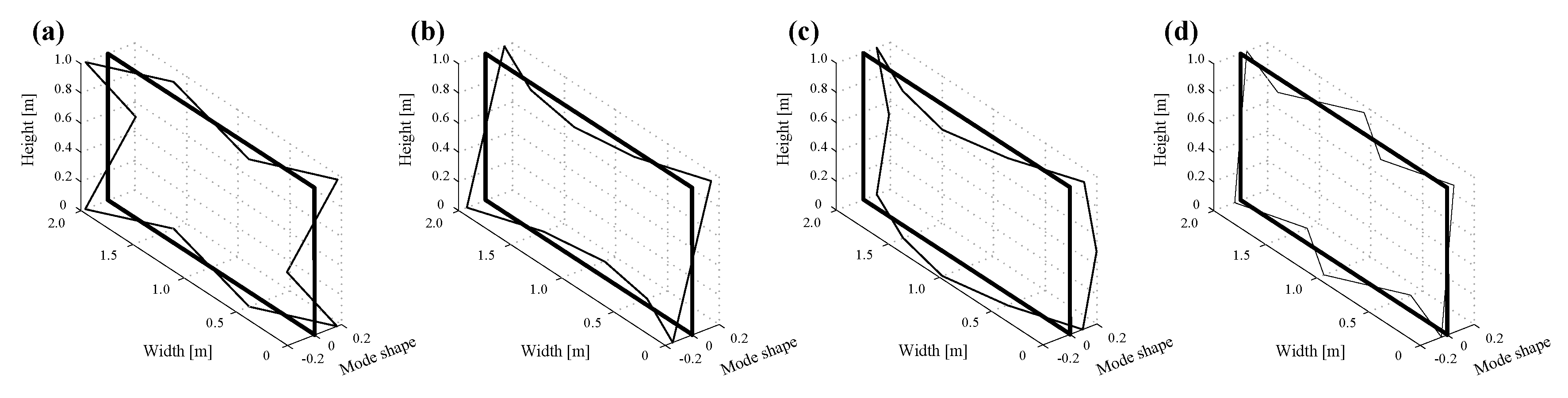 Applsci 09 05186 g011 Applsci 09 05186 g011