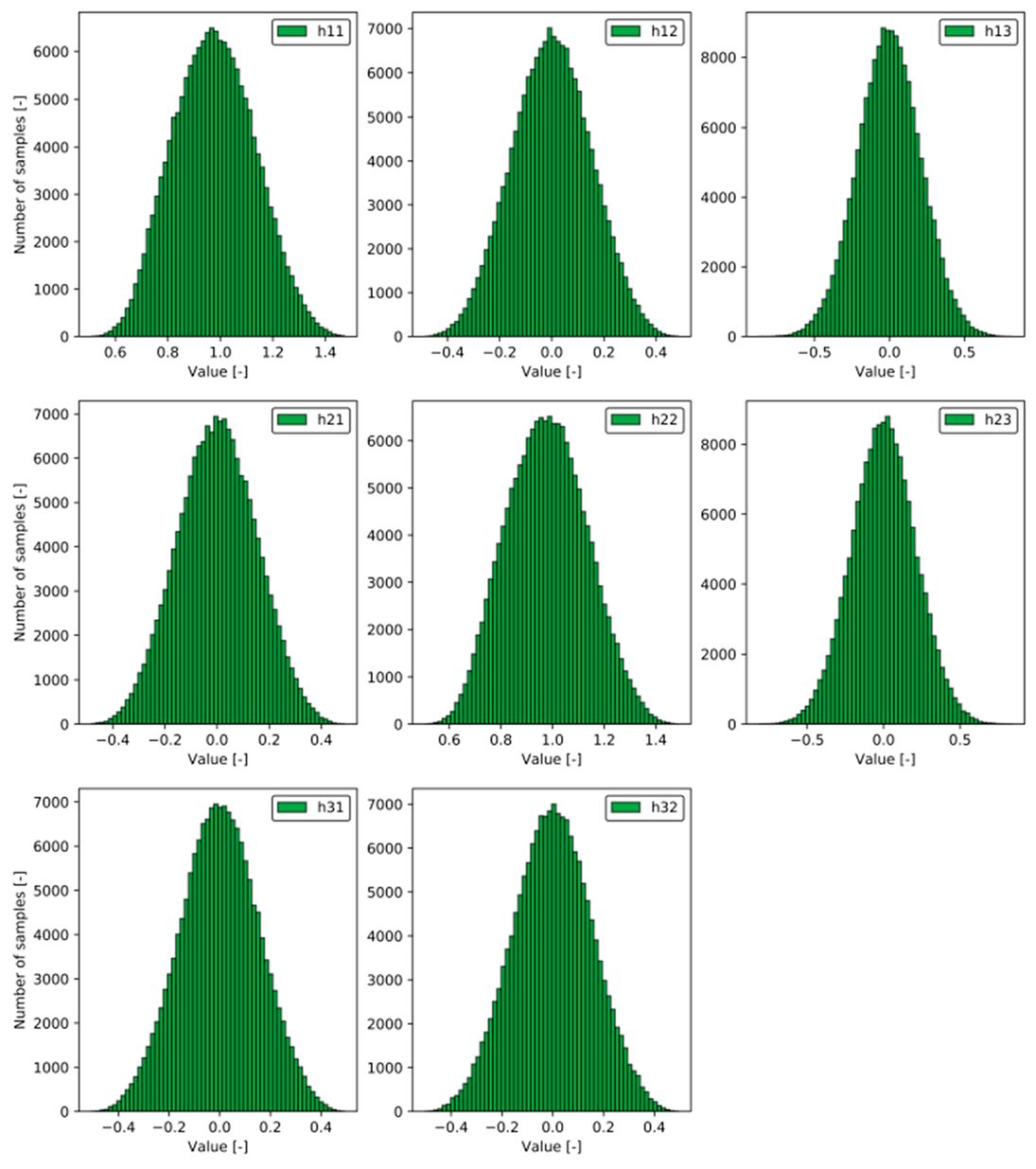 Applsci 09 05187 g001 Applsci 09 05187 g001