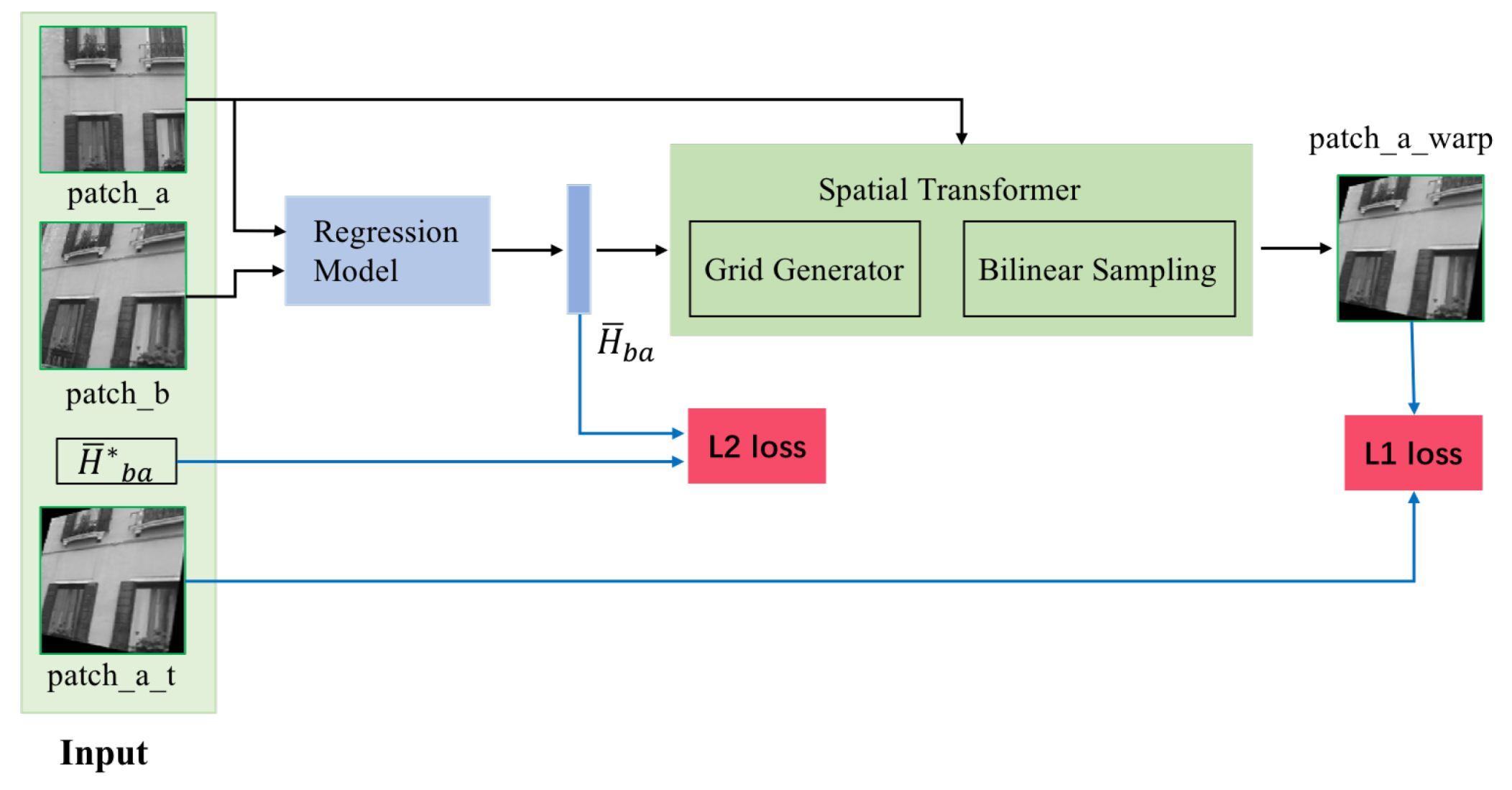 Applsci 09 05187 g002 Applsci 09 05187 g002