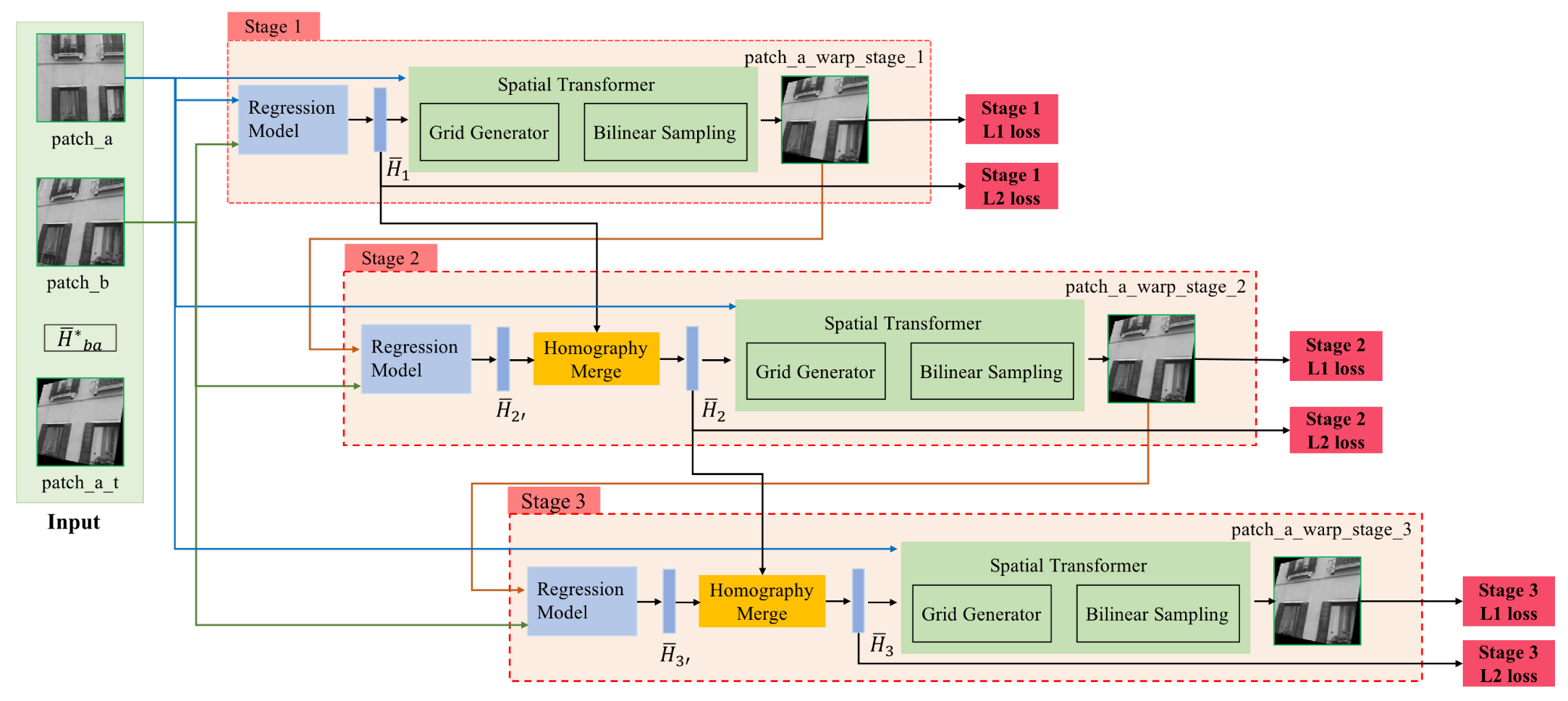 Applsci 09 05187 g006 Applsci 09 05187 g006
