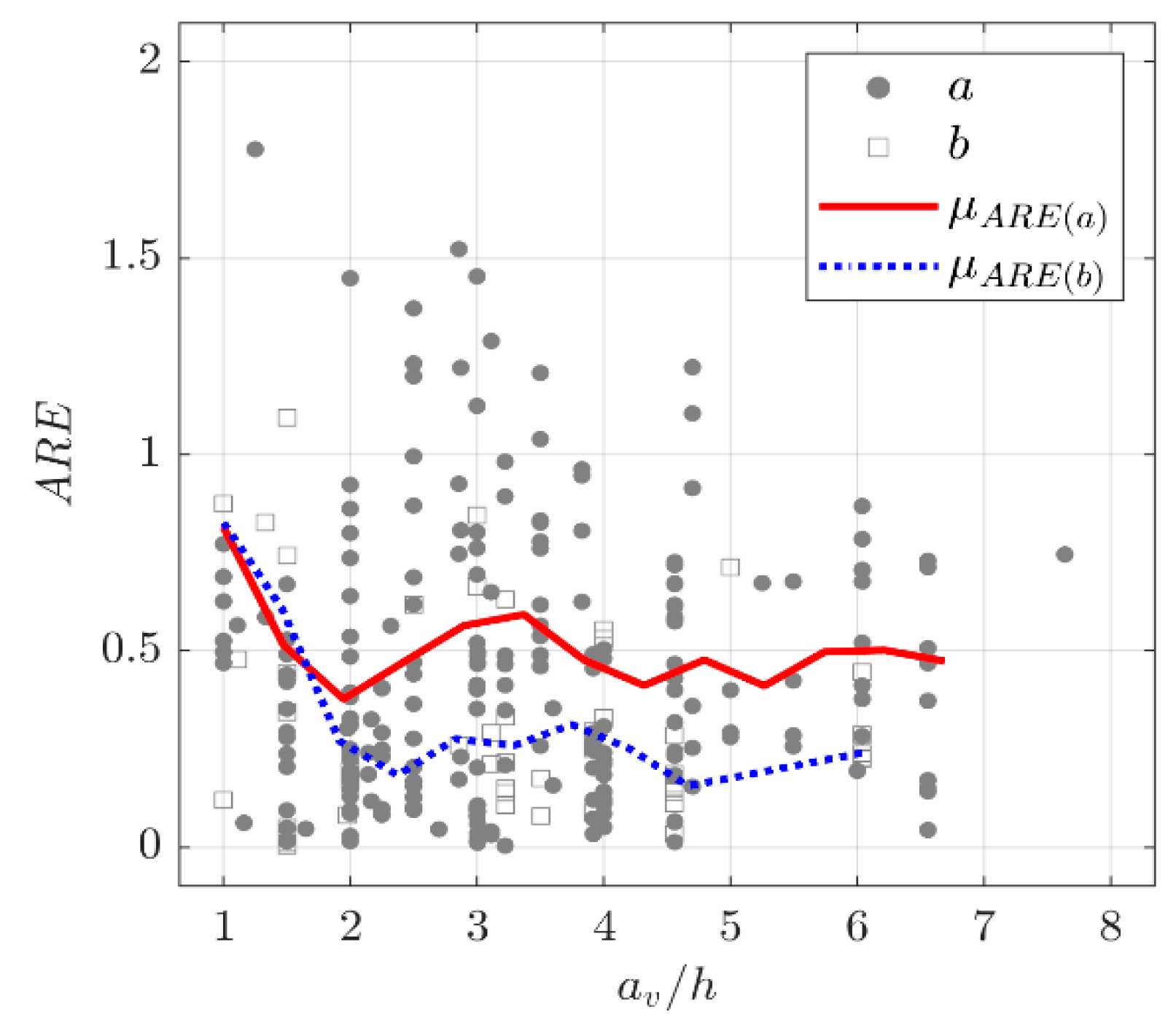Applsci 09 05193 g003