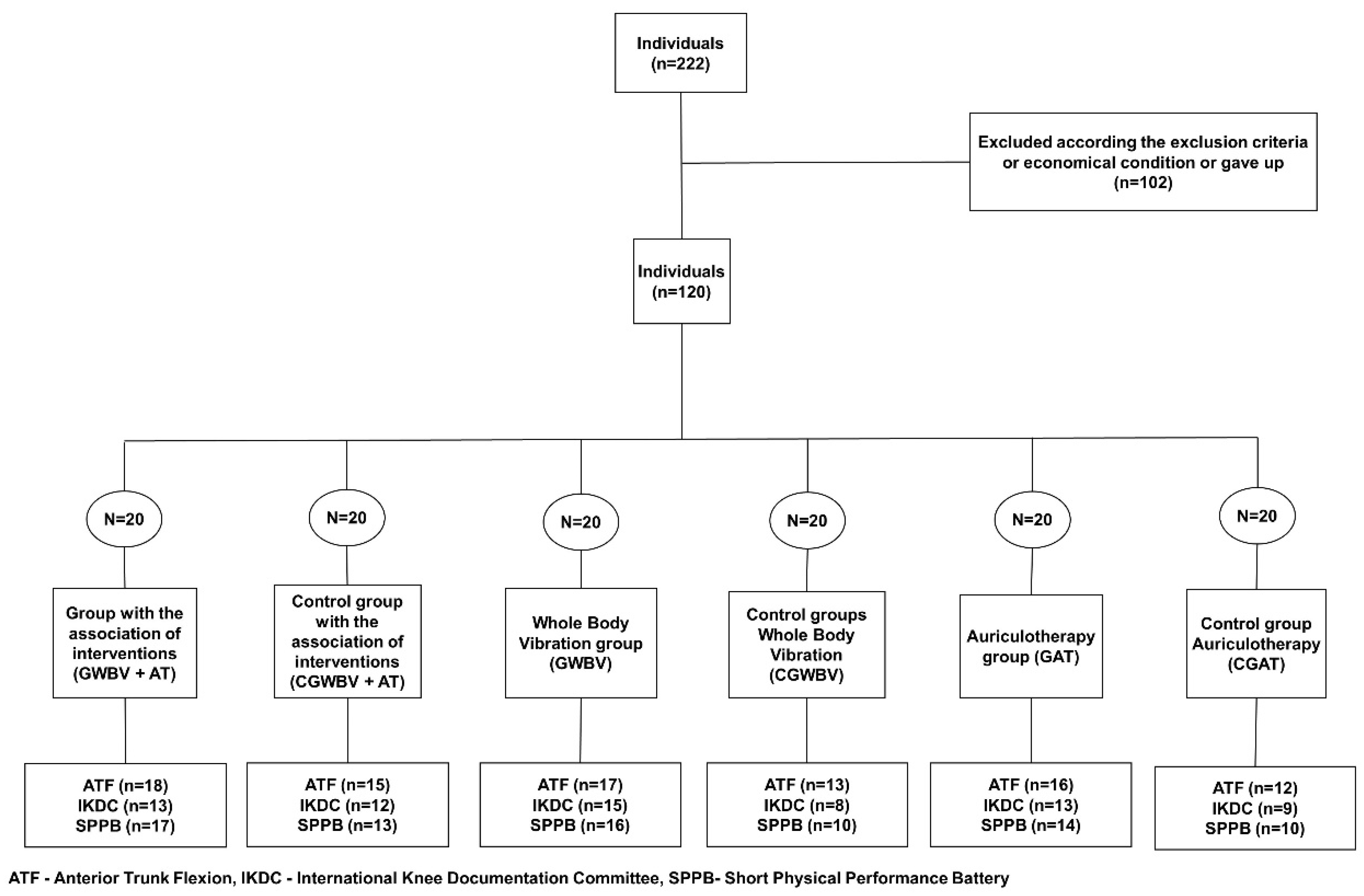 Applsci 09 05194 g005