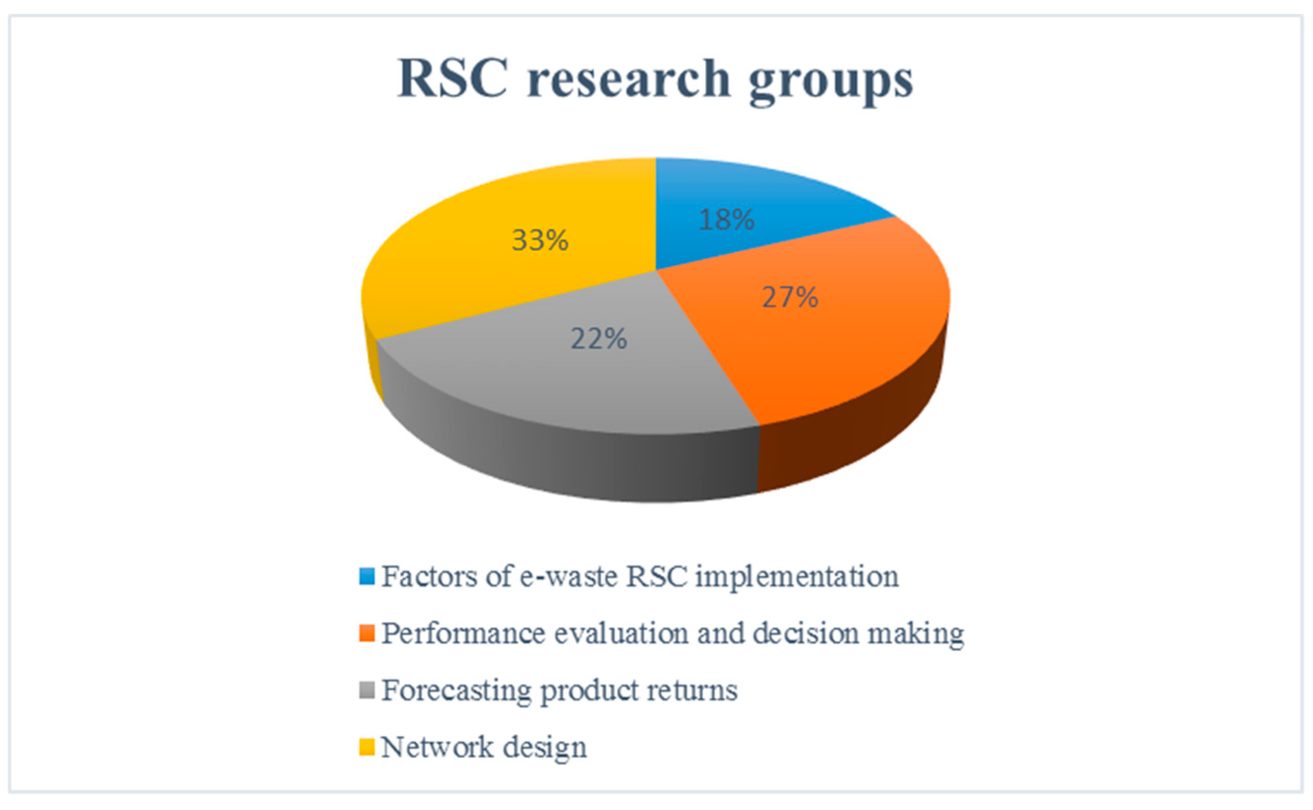 Applsci 09 05195 g002