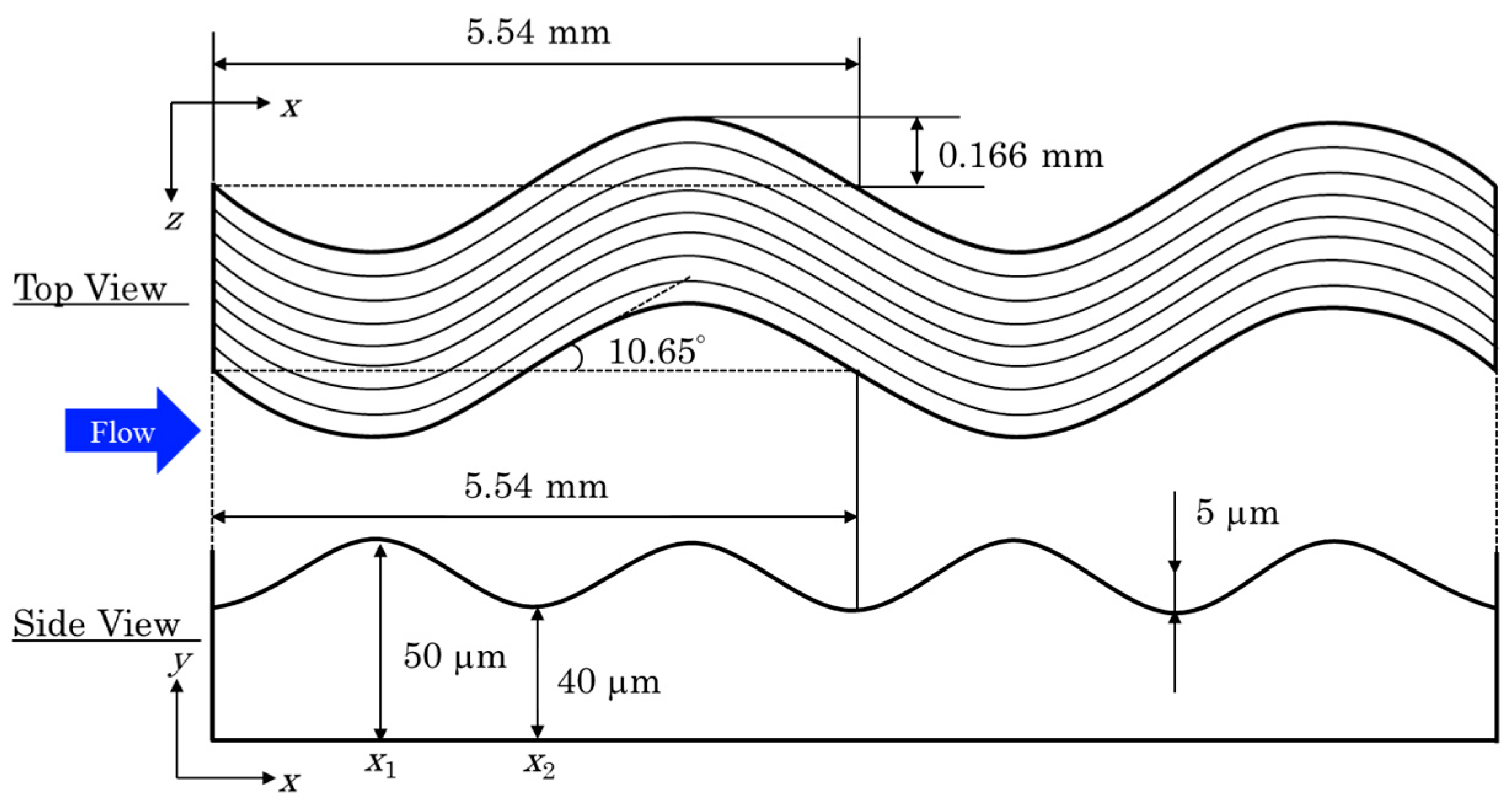 Applsci 09 05199 g004