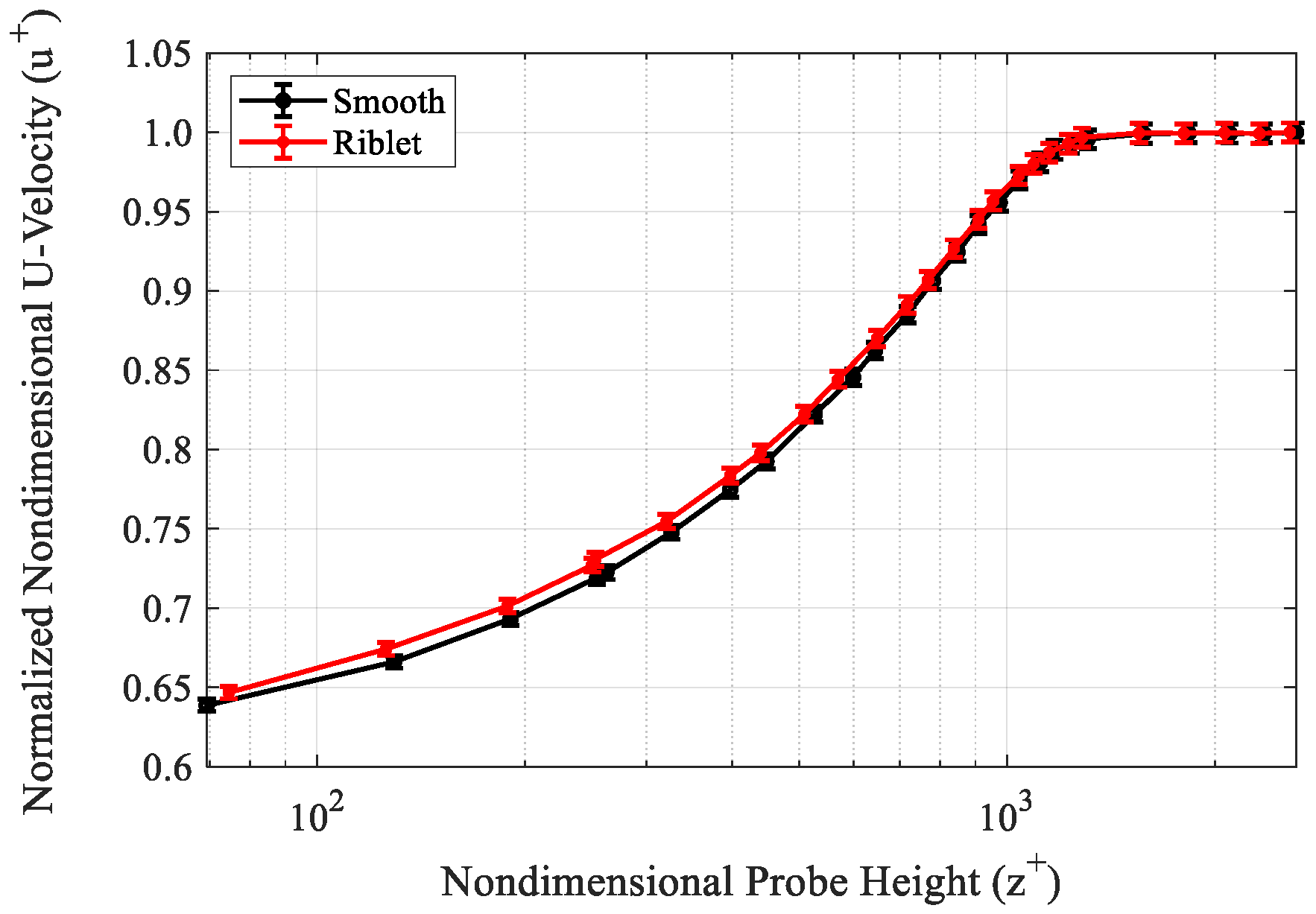 Applsci 09 05199 g010