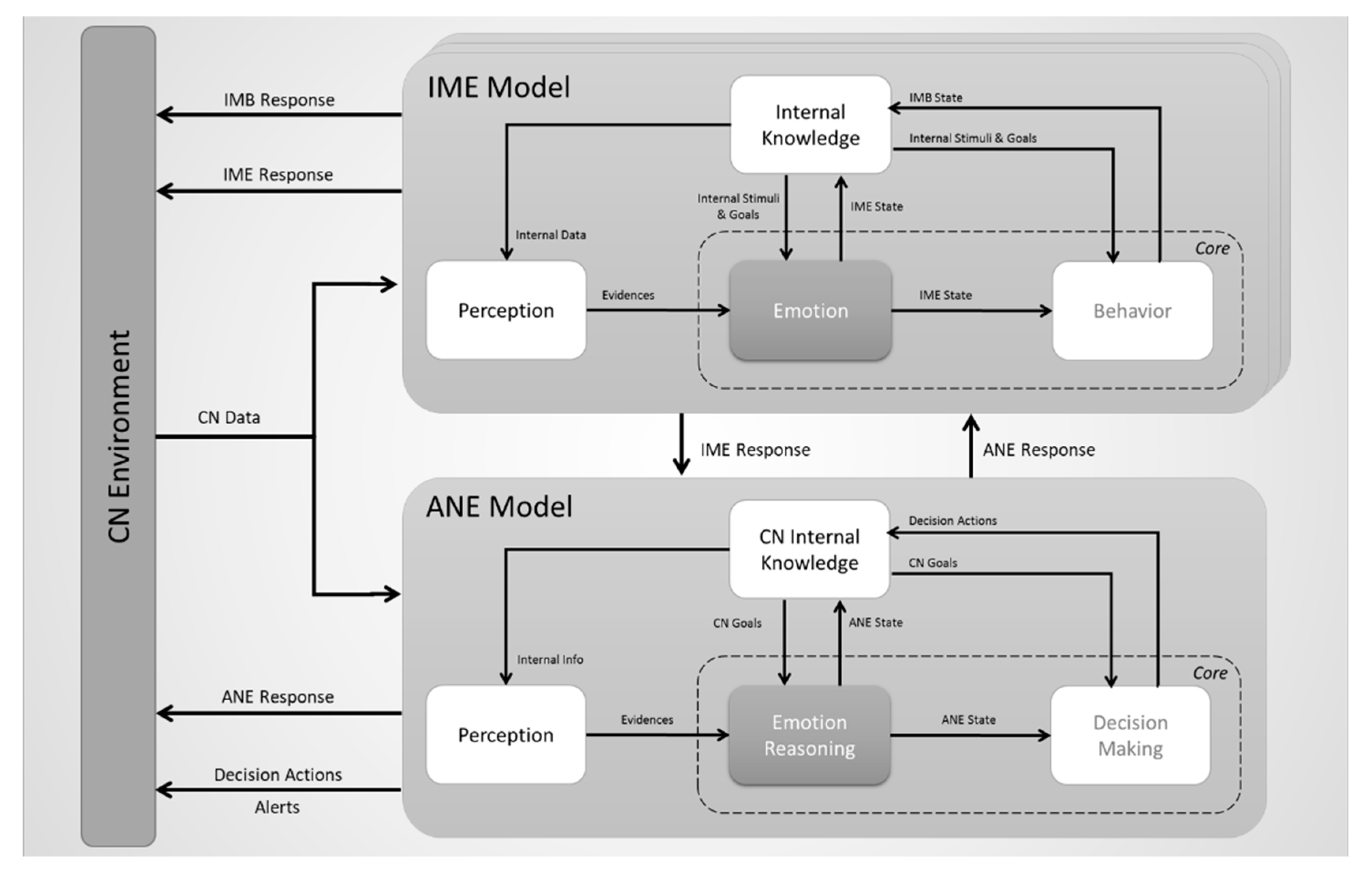 Applsci 09 05202 g001