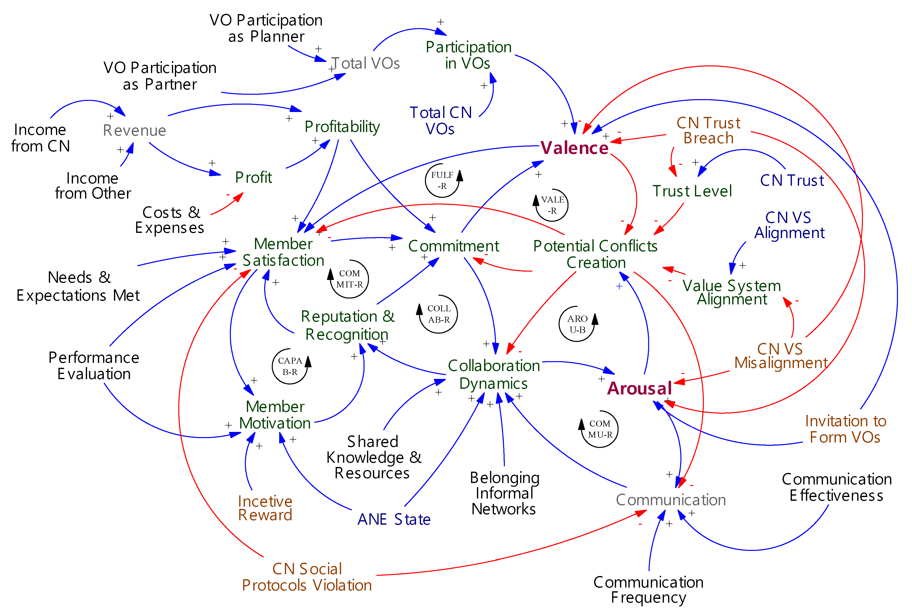 Applsci 09 05202 g003