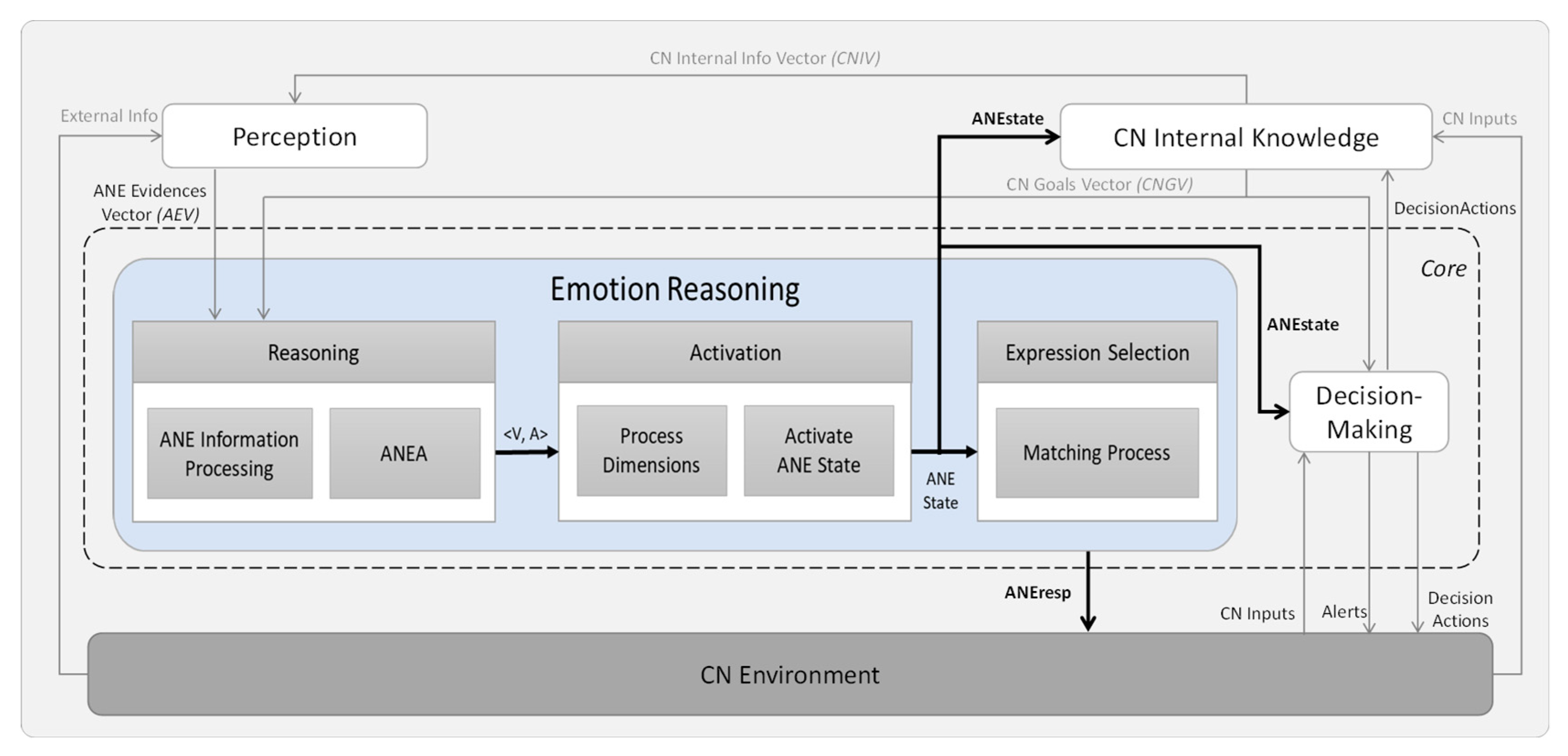 Applsci 09 05202 g006