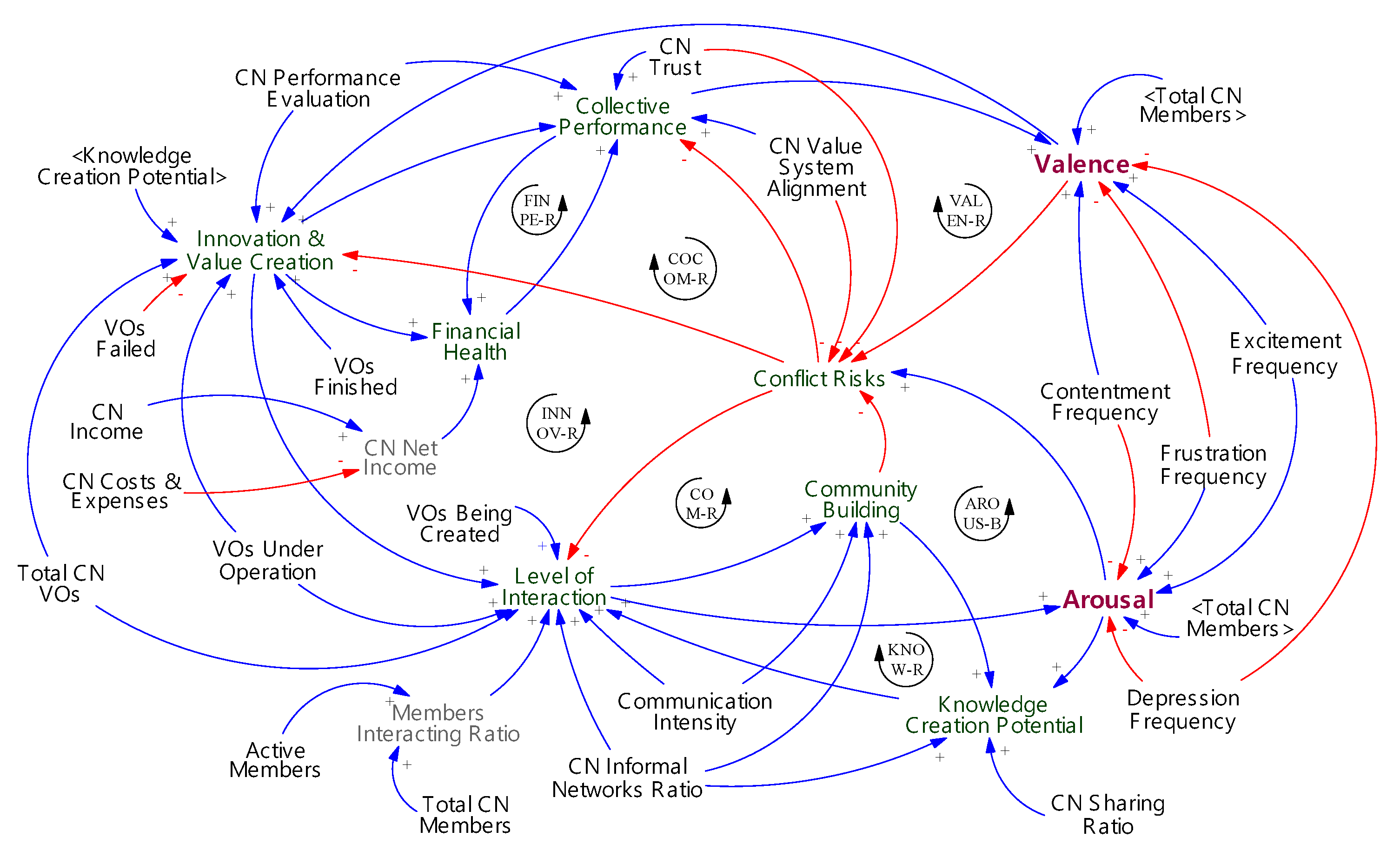 Applsci 09 05202 g007