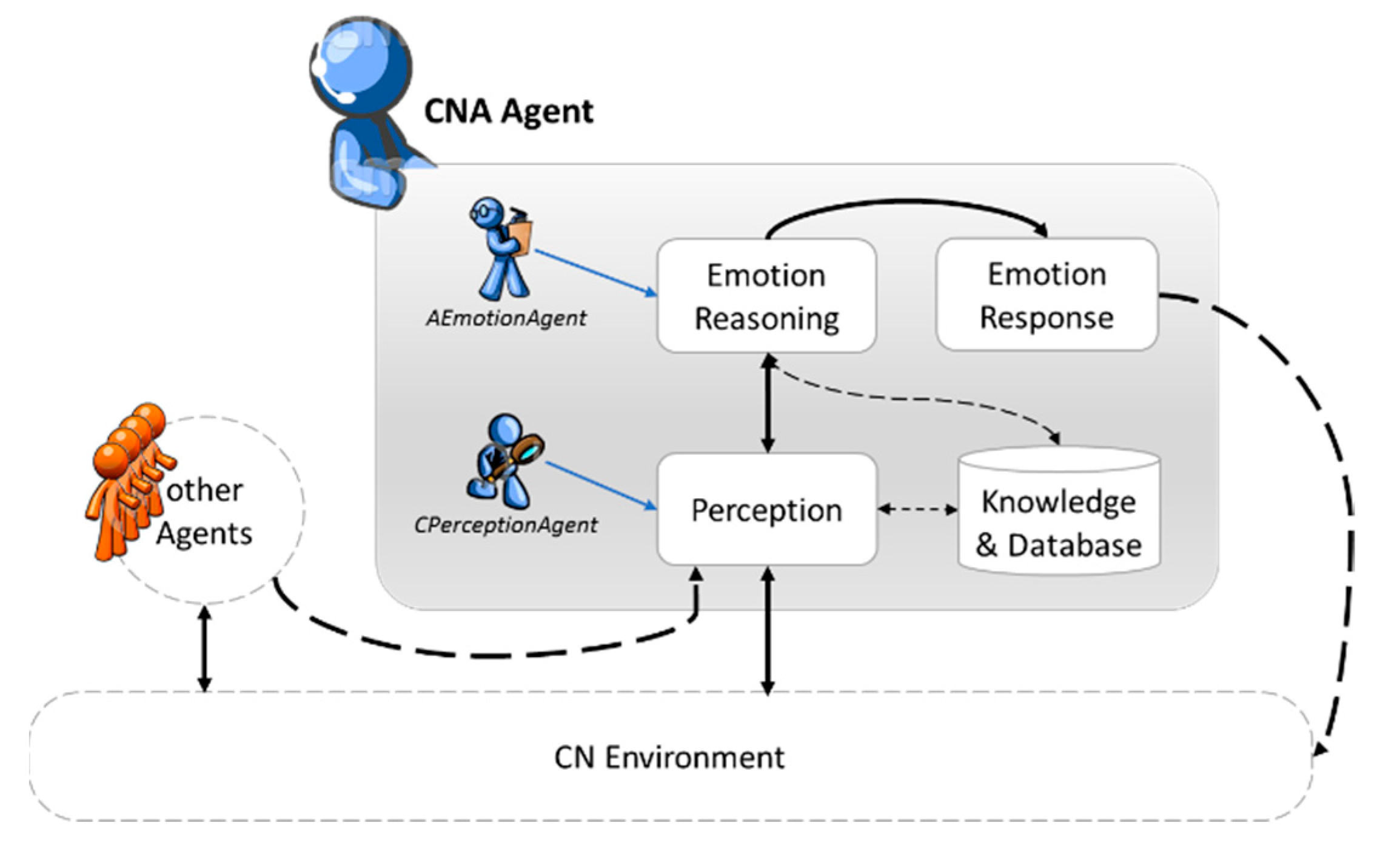 Applsci 09 05202 g016