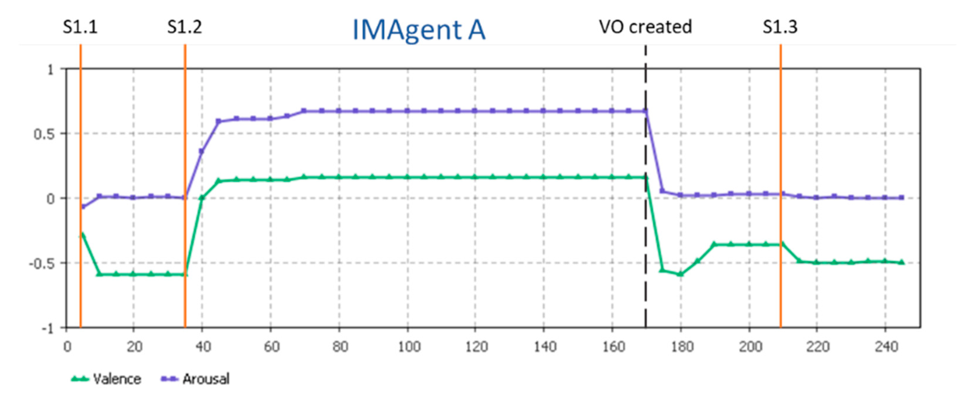 Applsci 09 05202 g021