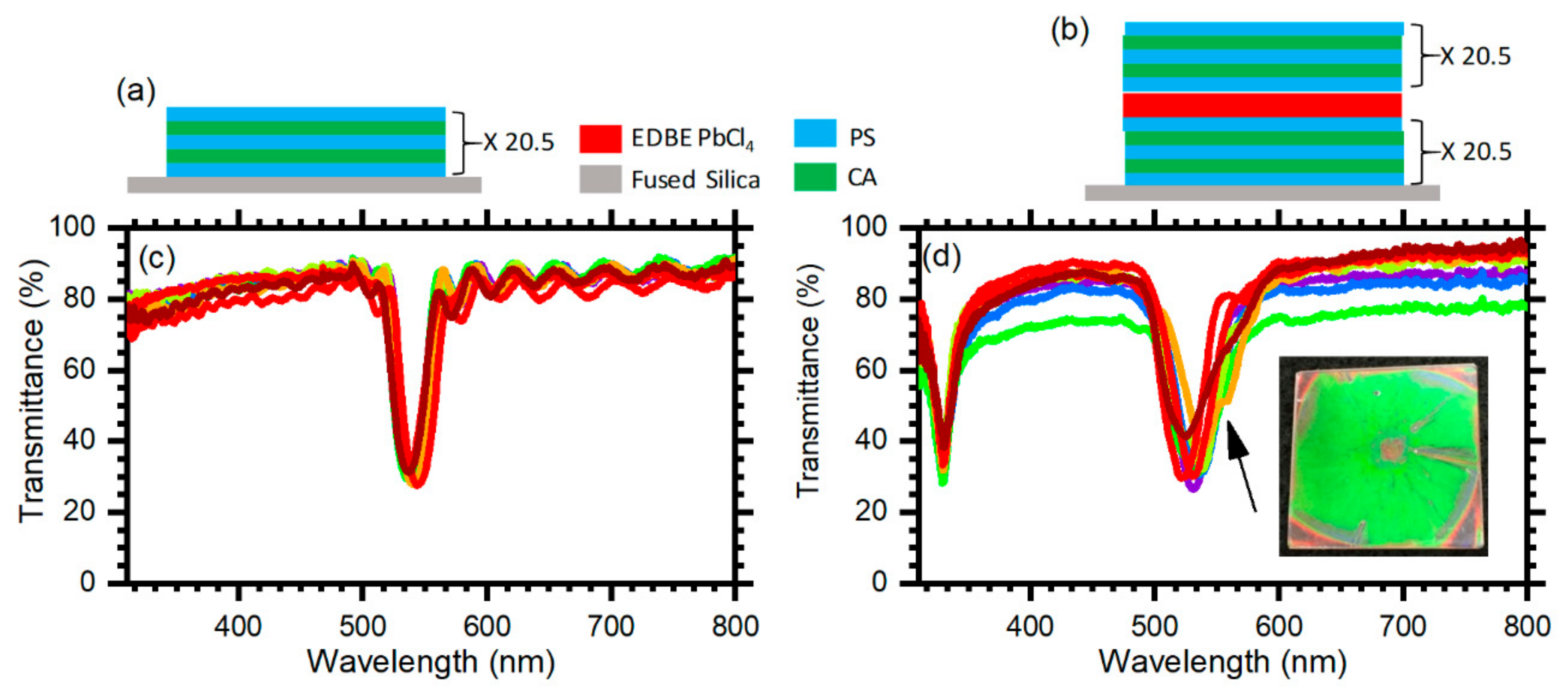 Applsci 09 05203 g002 Applsci 09 05203 g002