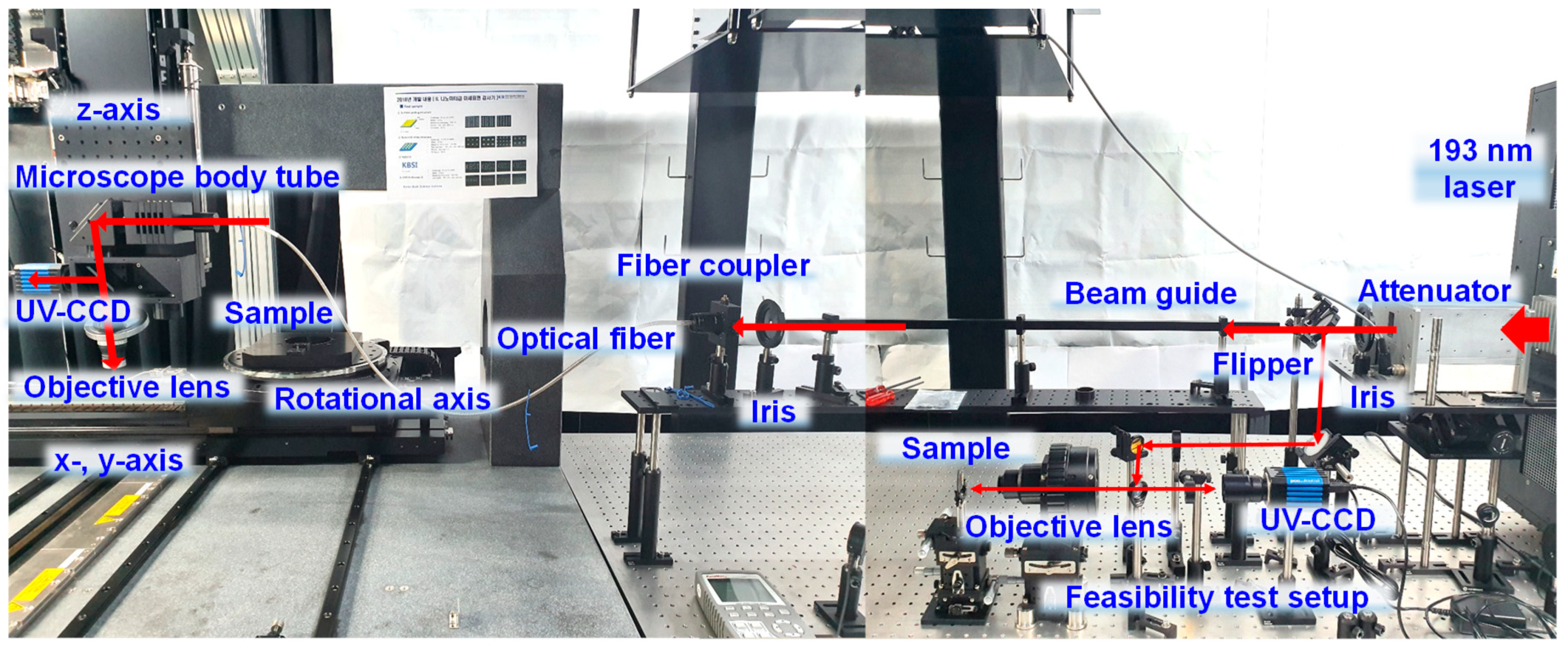 Applsci 09 05205 g002