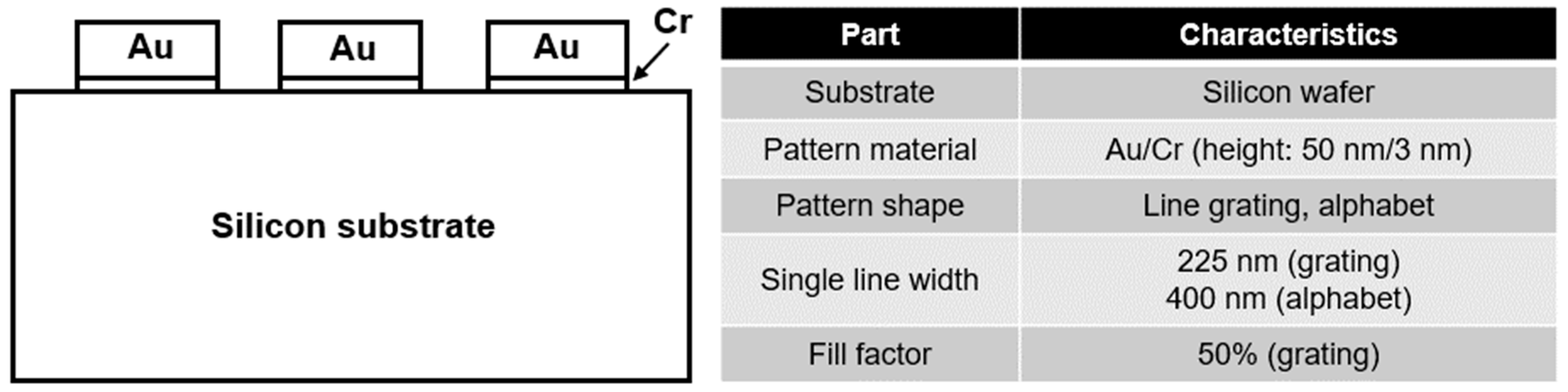 Applsci 09 05205 g003
