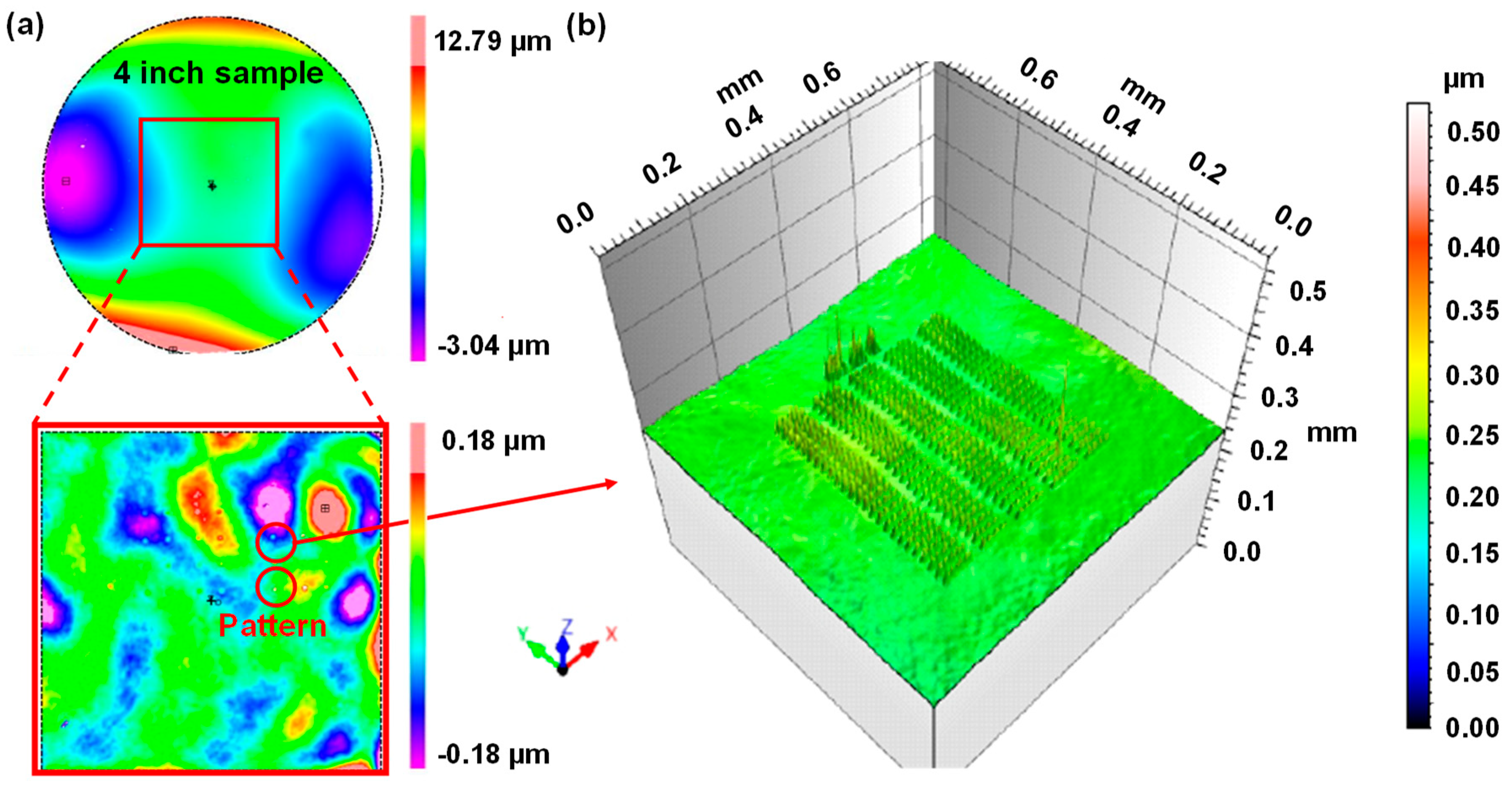 Applsci 09 05205 g004
