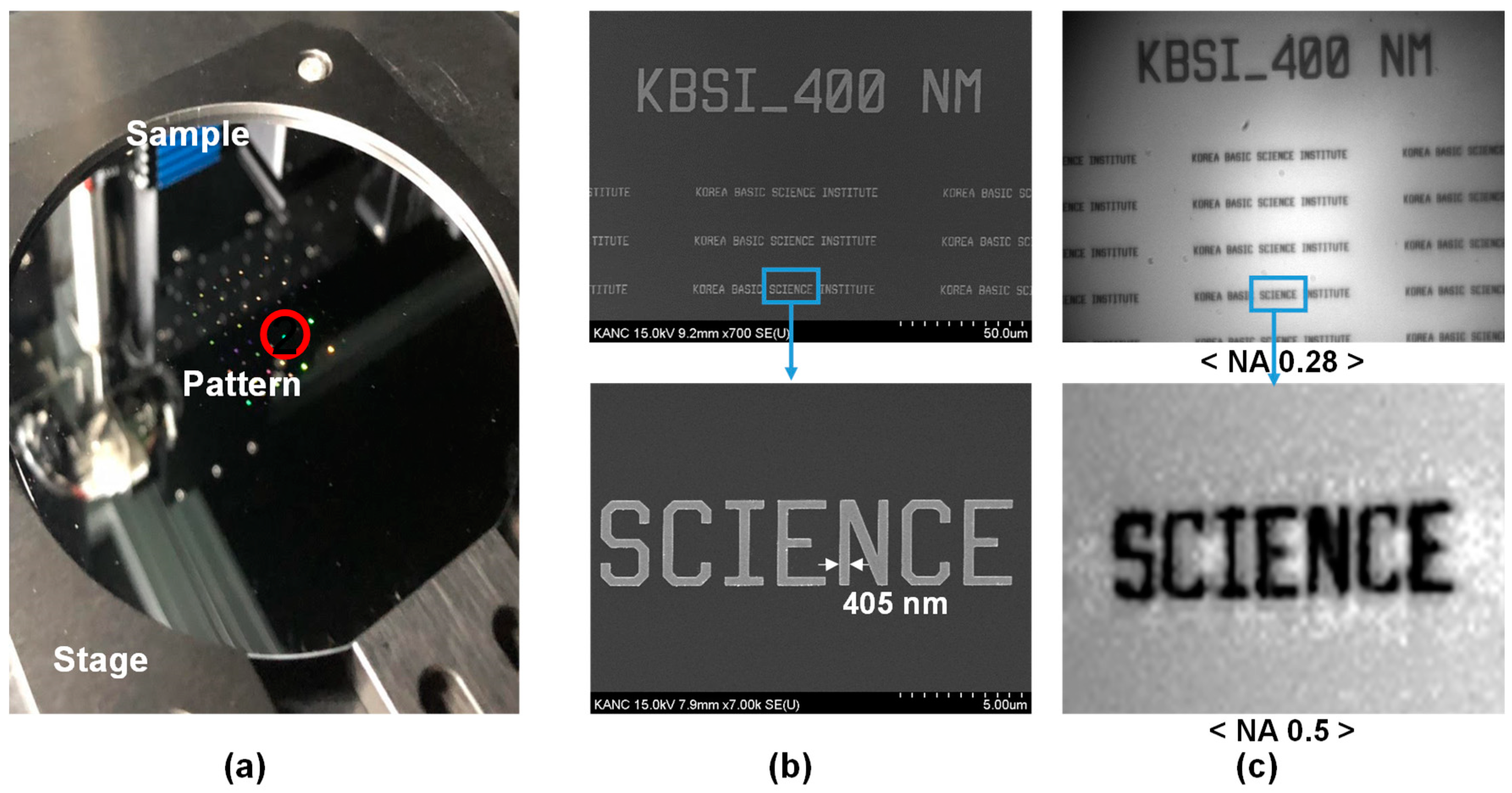 Applsci 09 05205 g005