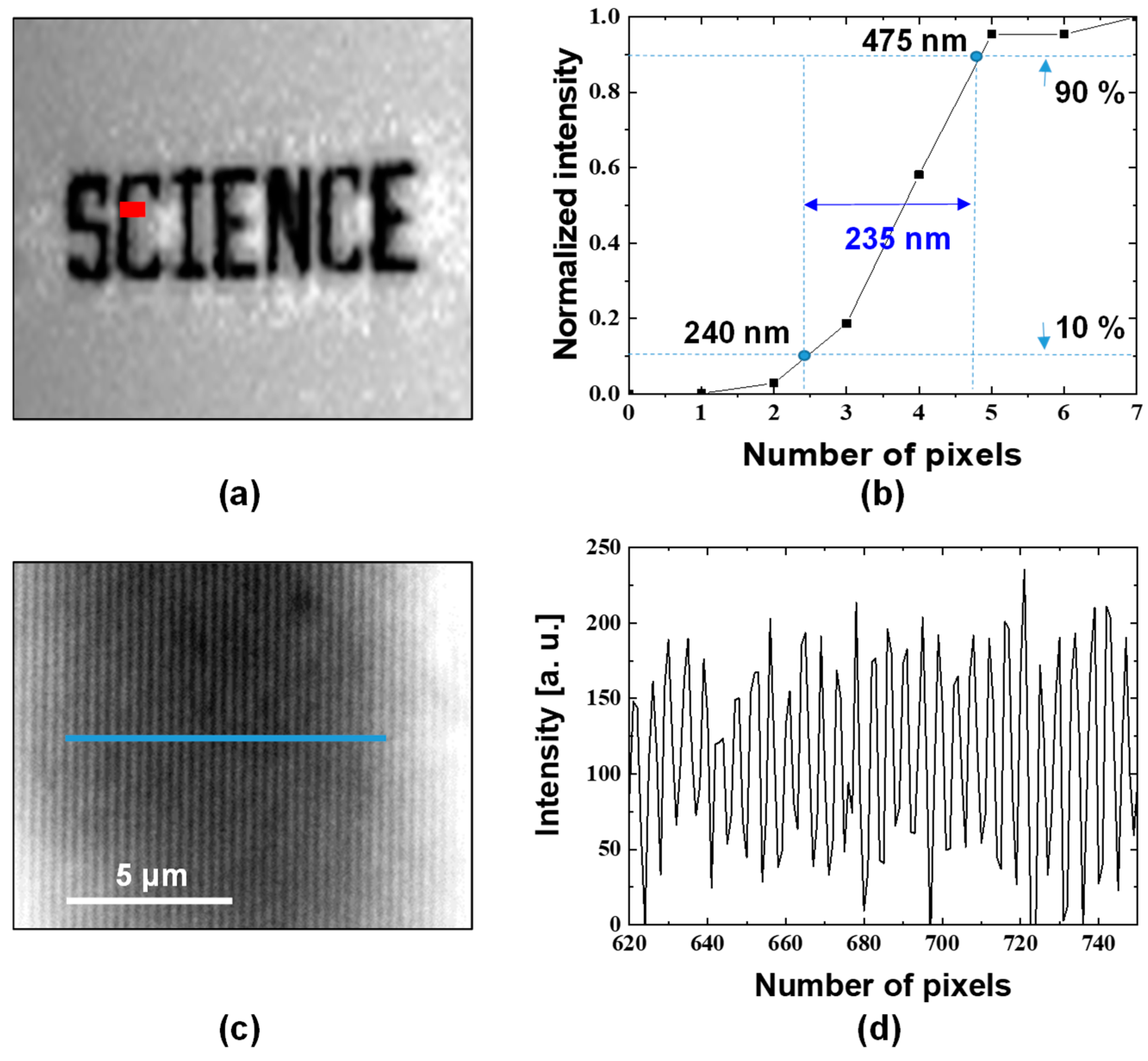 Applsci 09 05205 g006