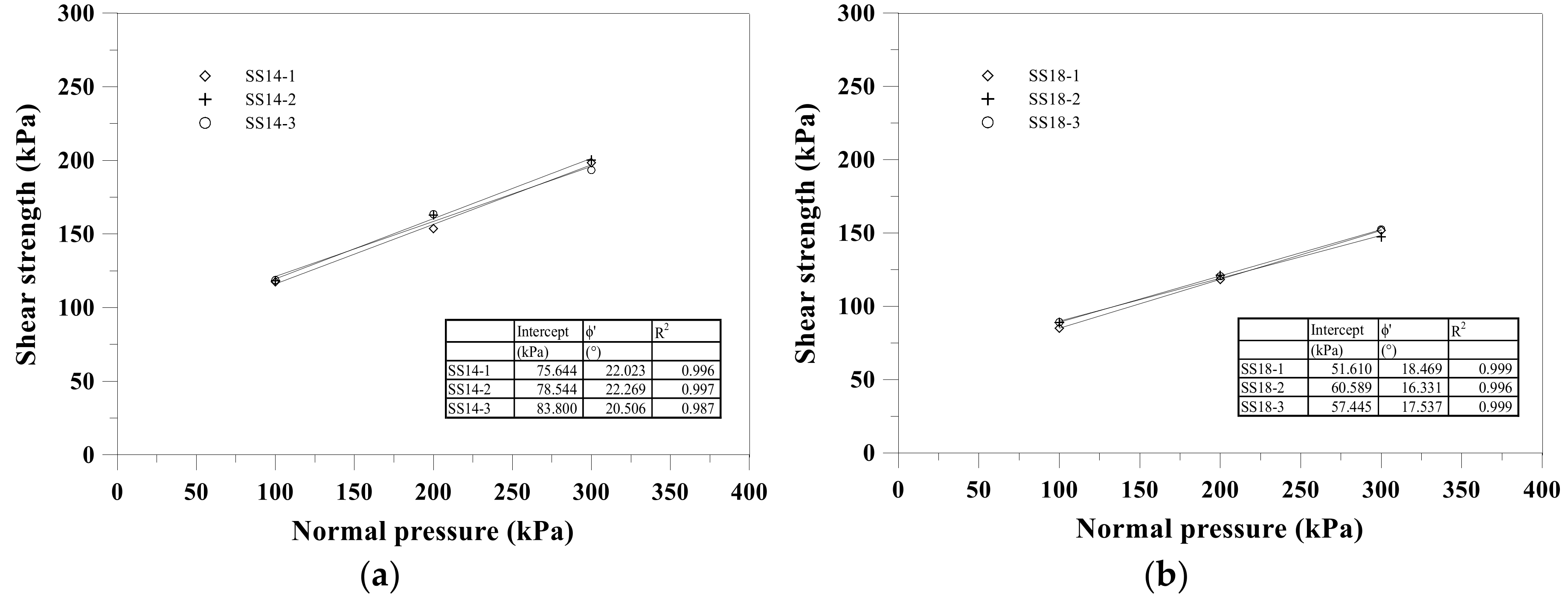 Applsci 09 05206 g005