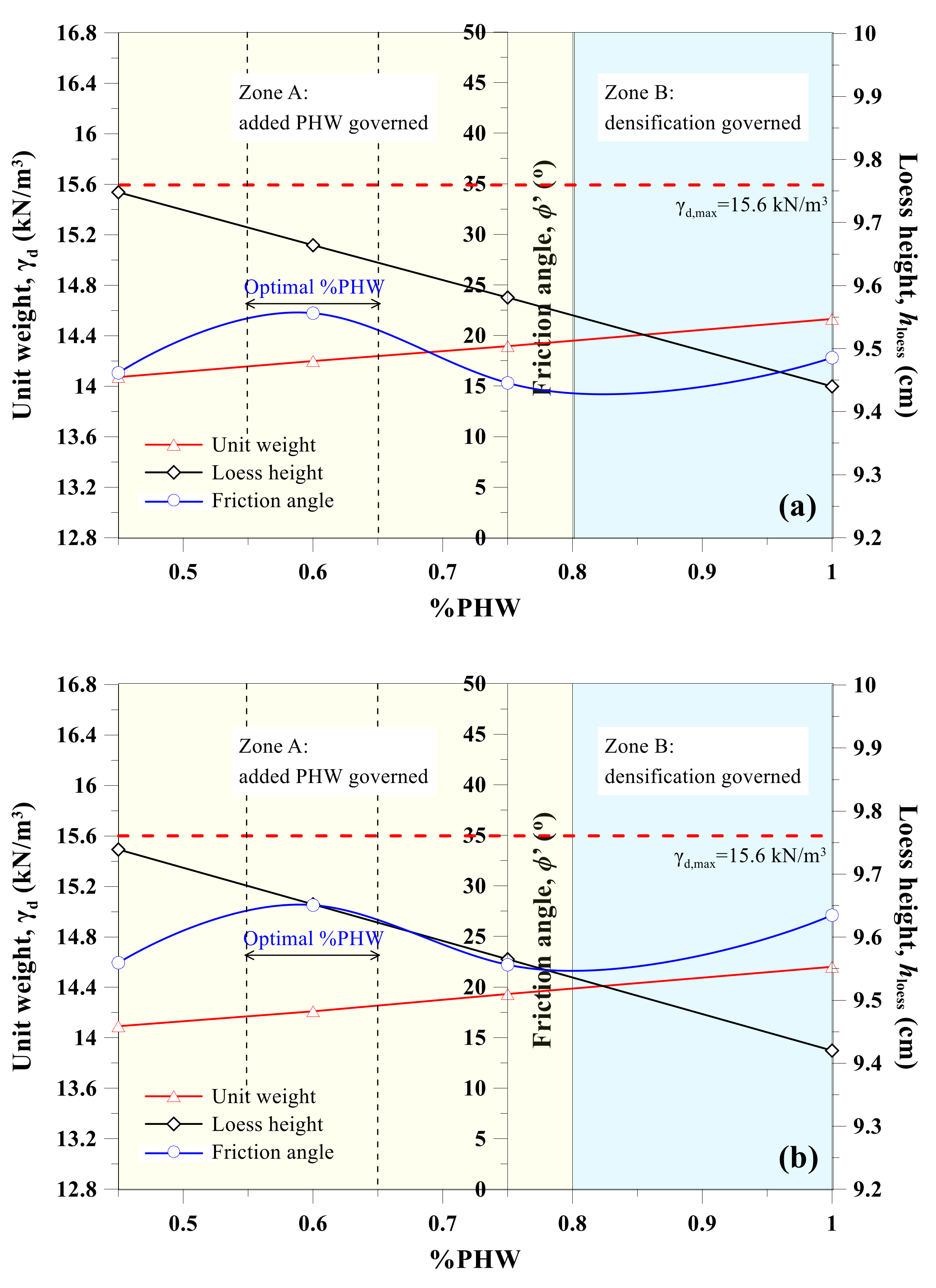 Applsci 09 05206 g011a