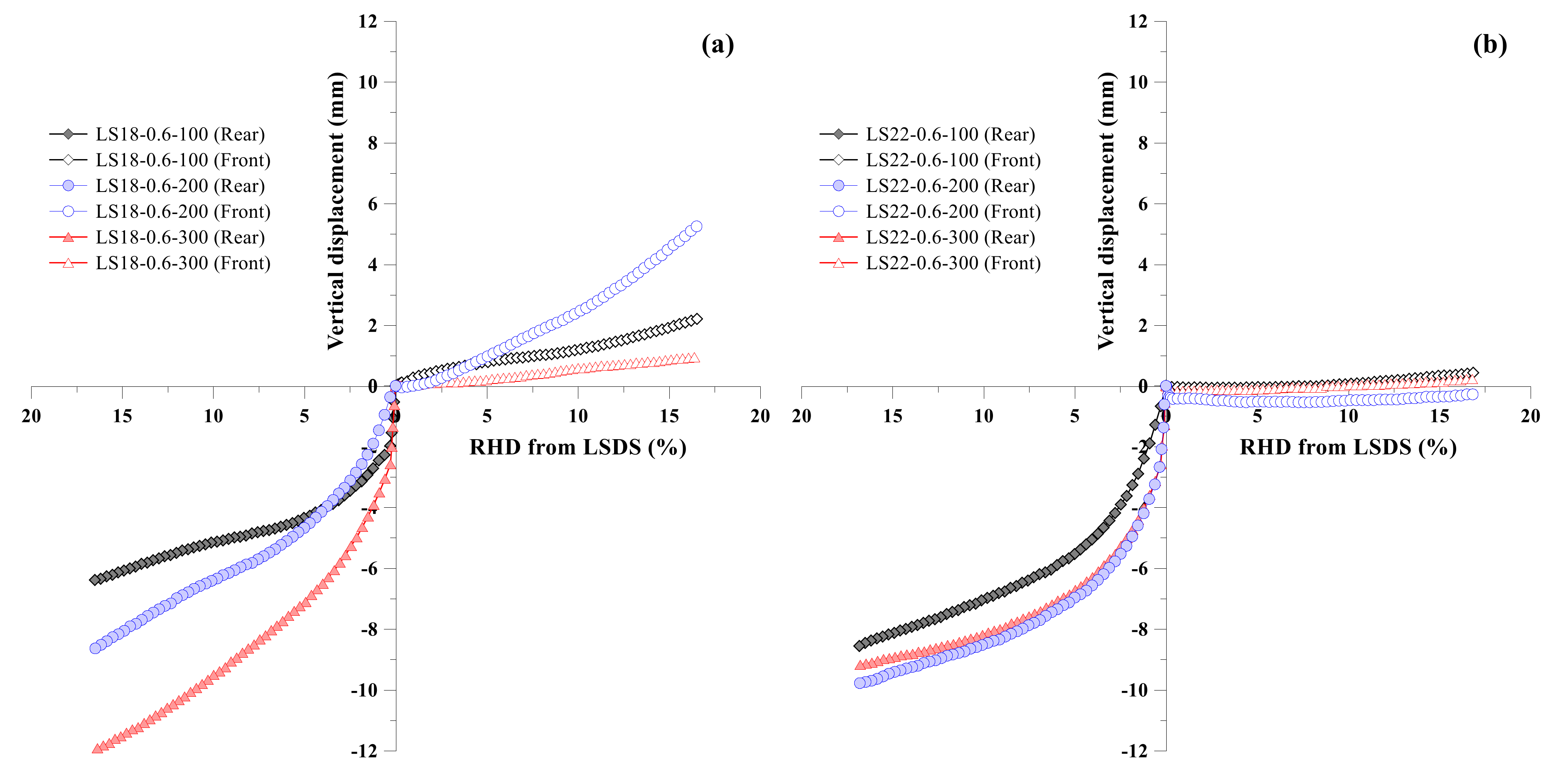 Applsci 09 05206 g012