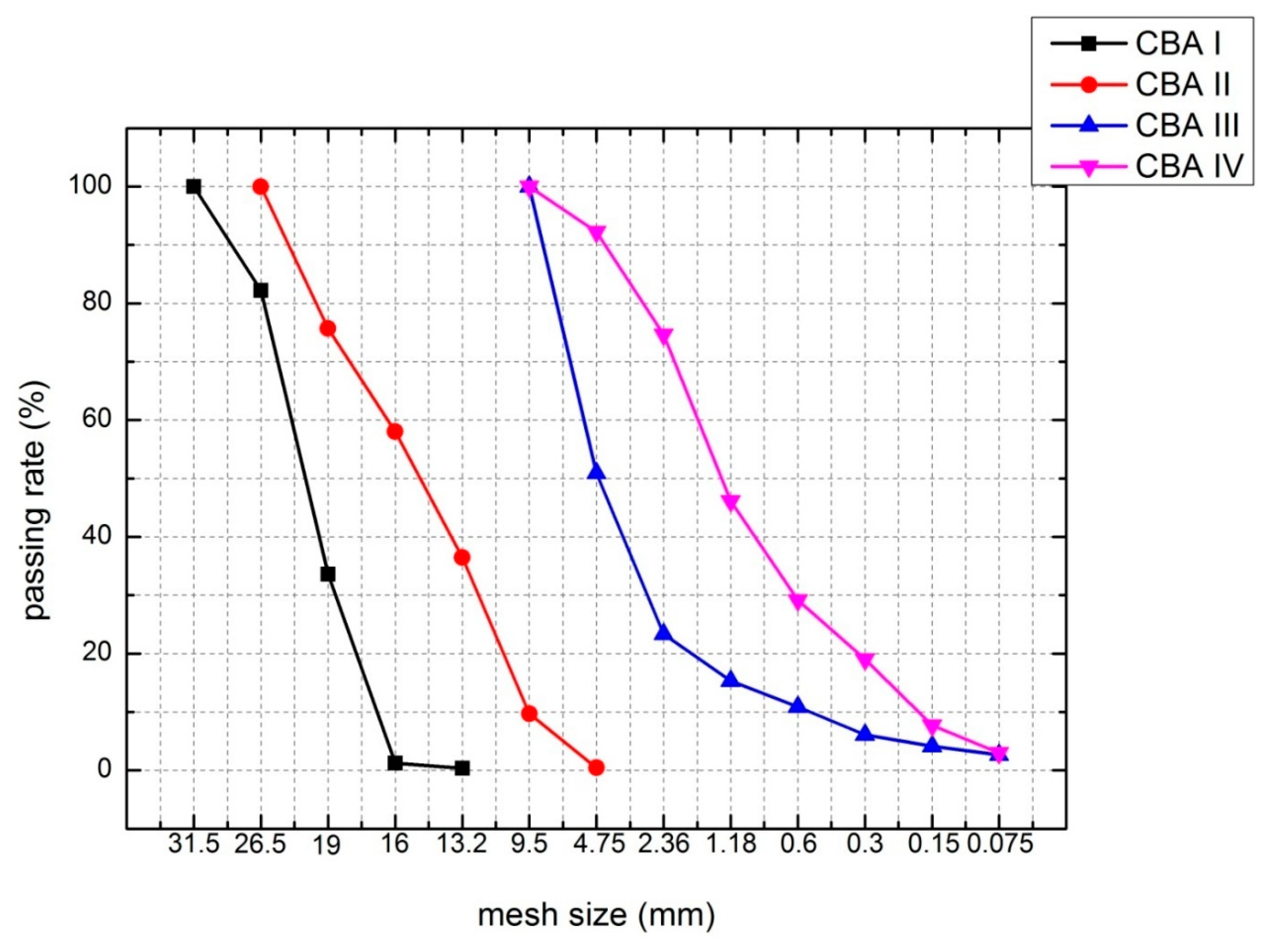 Applsci 09 05208 g001