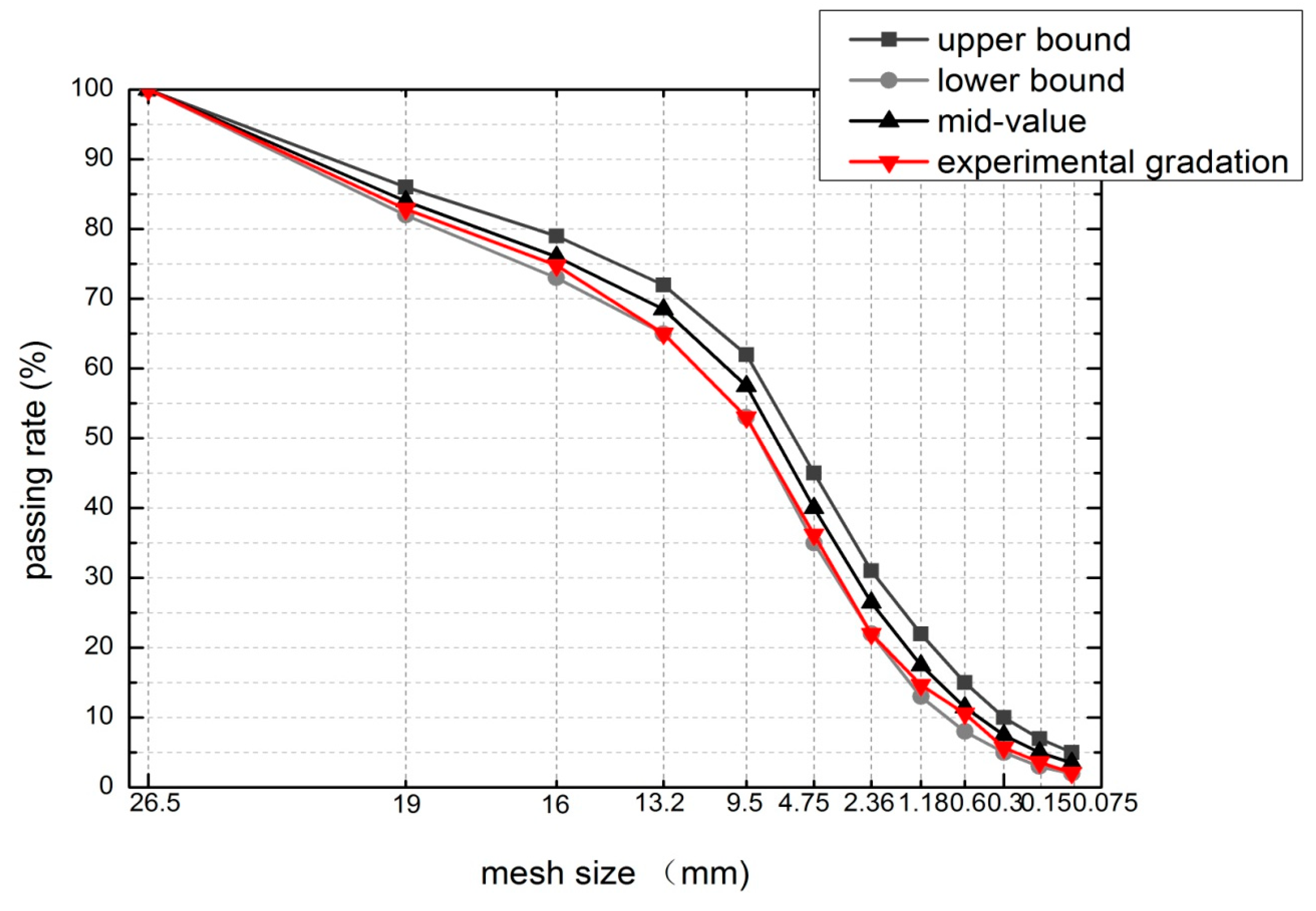 Applsci 09 05208 g003